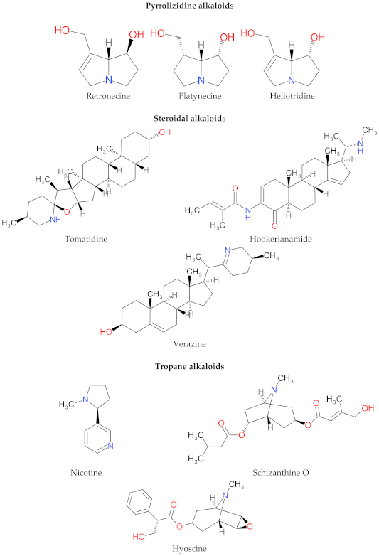Molecules 27 00903 g001b
