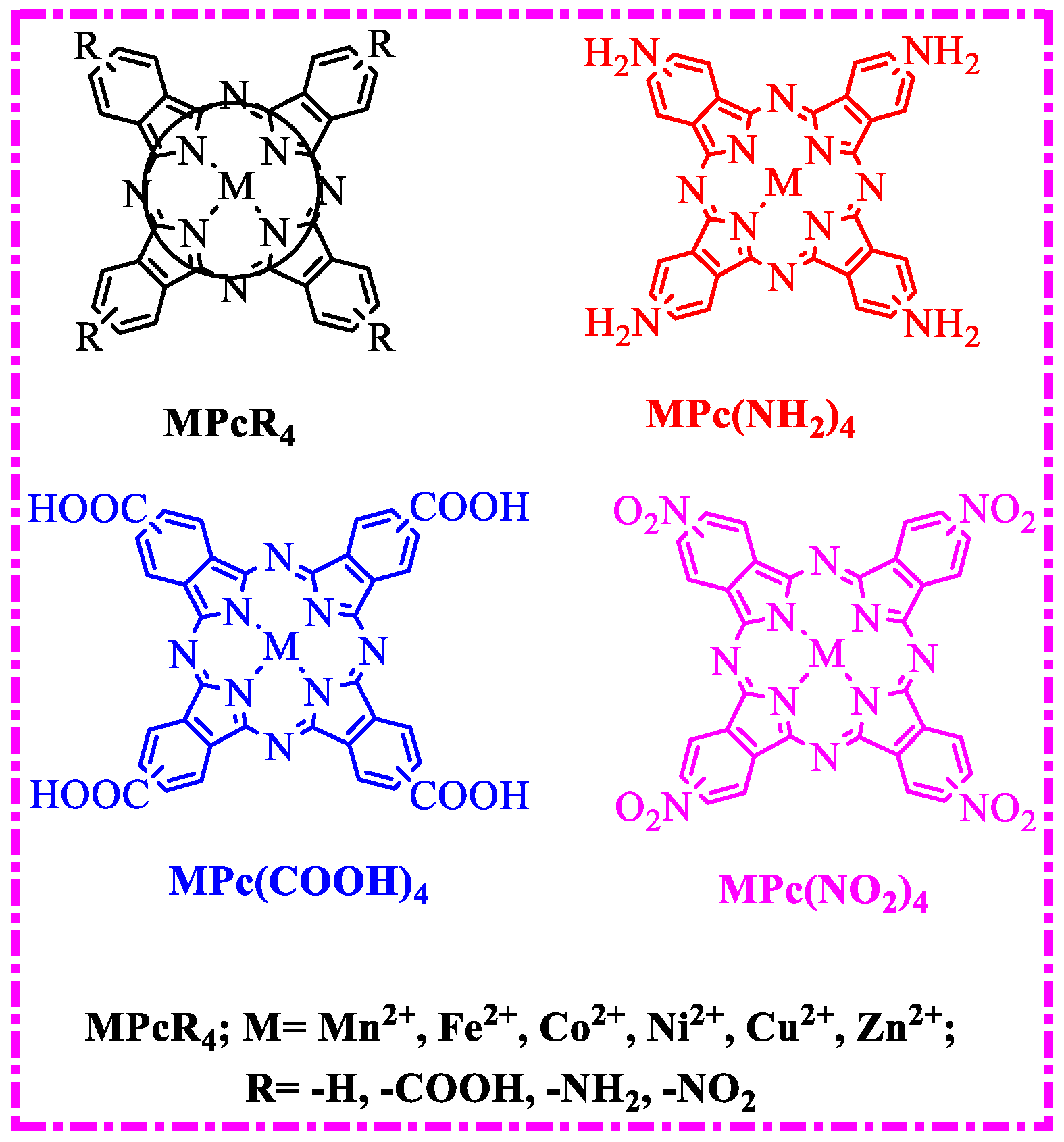 Molecules 27 00904 g002