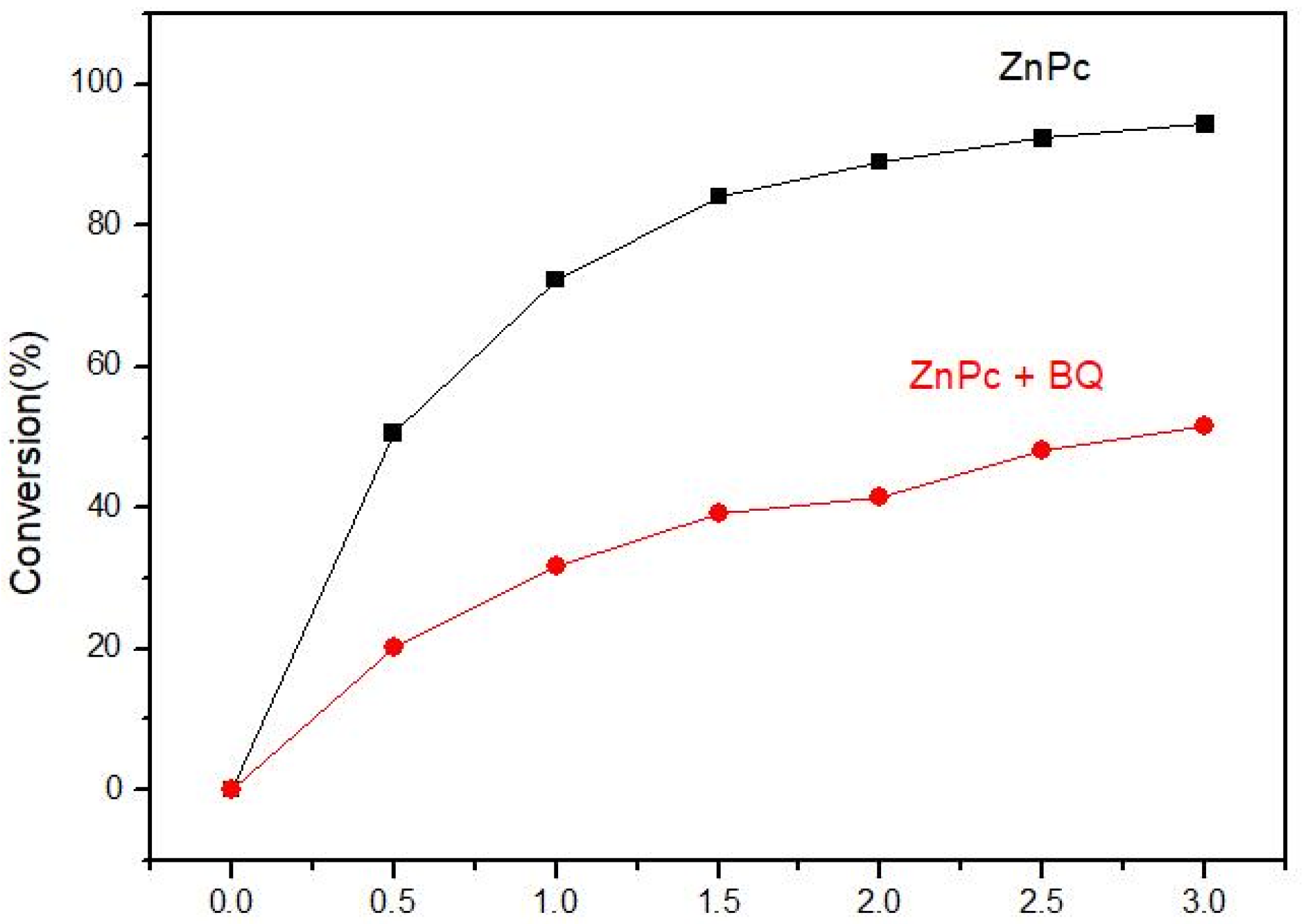 Molecules 27 00904 g009