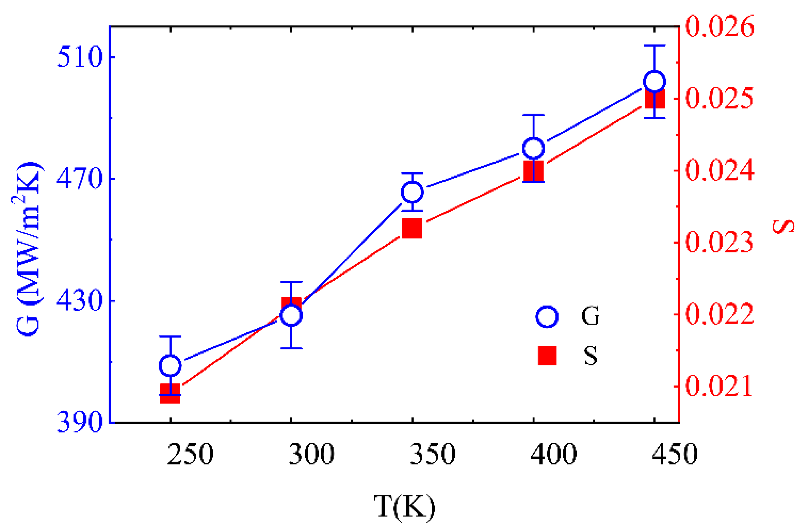 Molecules 27 00905 g005 Molecules 27 00905 g005