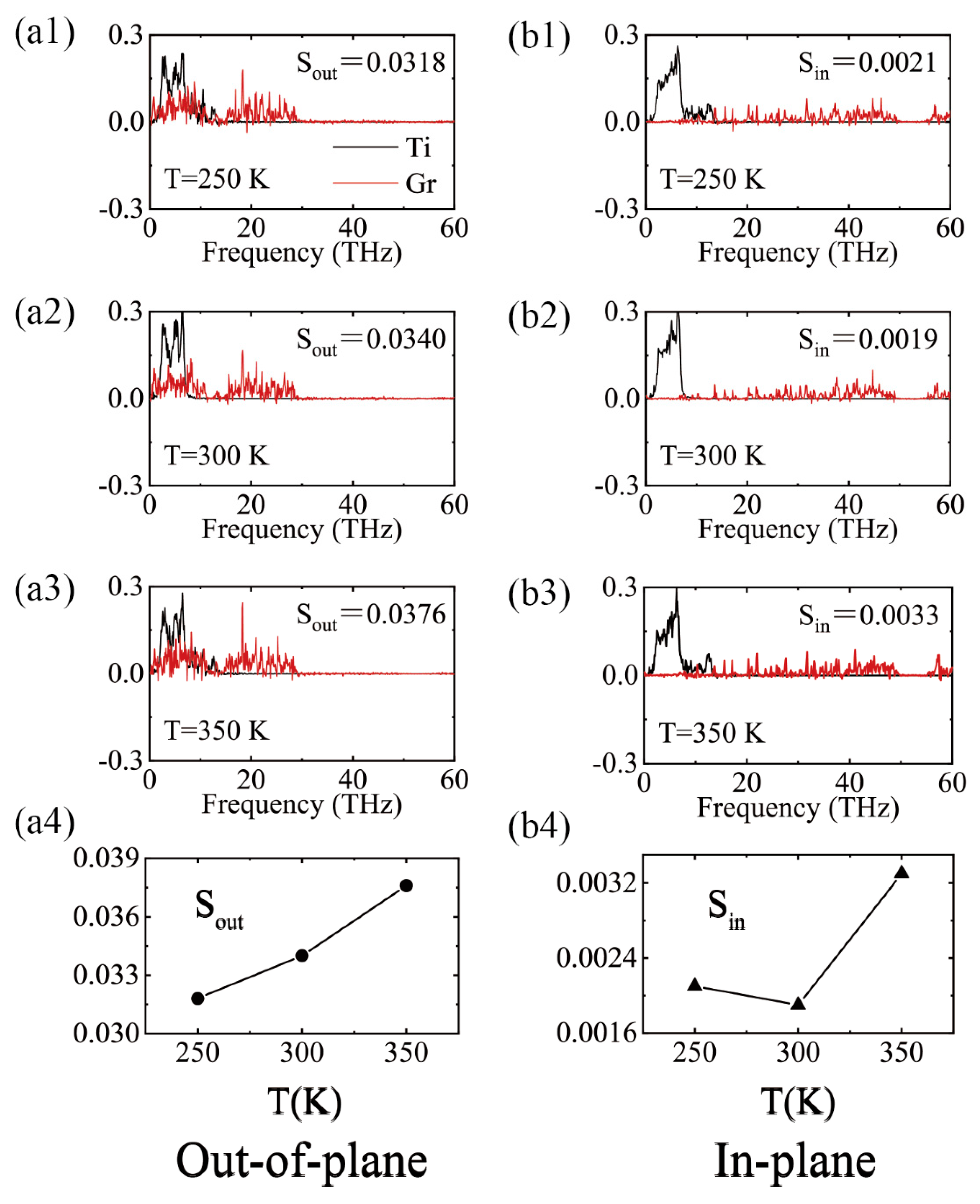 Molecules 27 00905 g006 Molecules 27 00905 g006