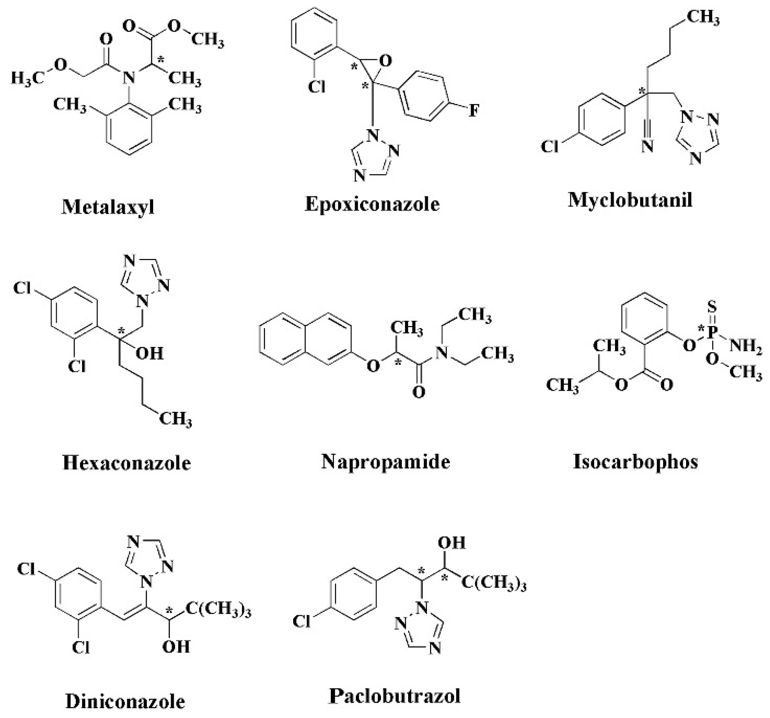 Molecules 27 00907 g005