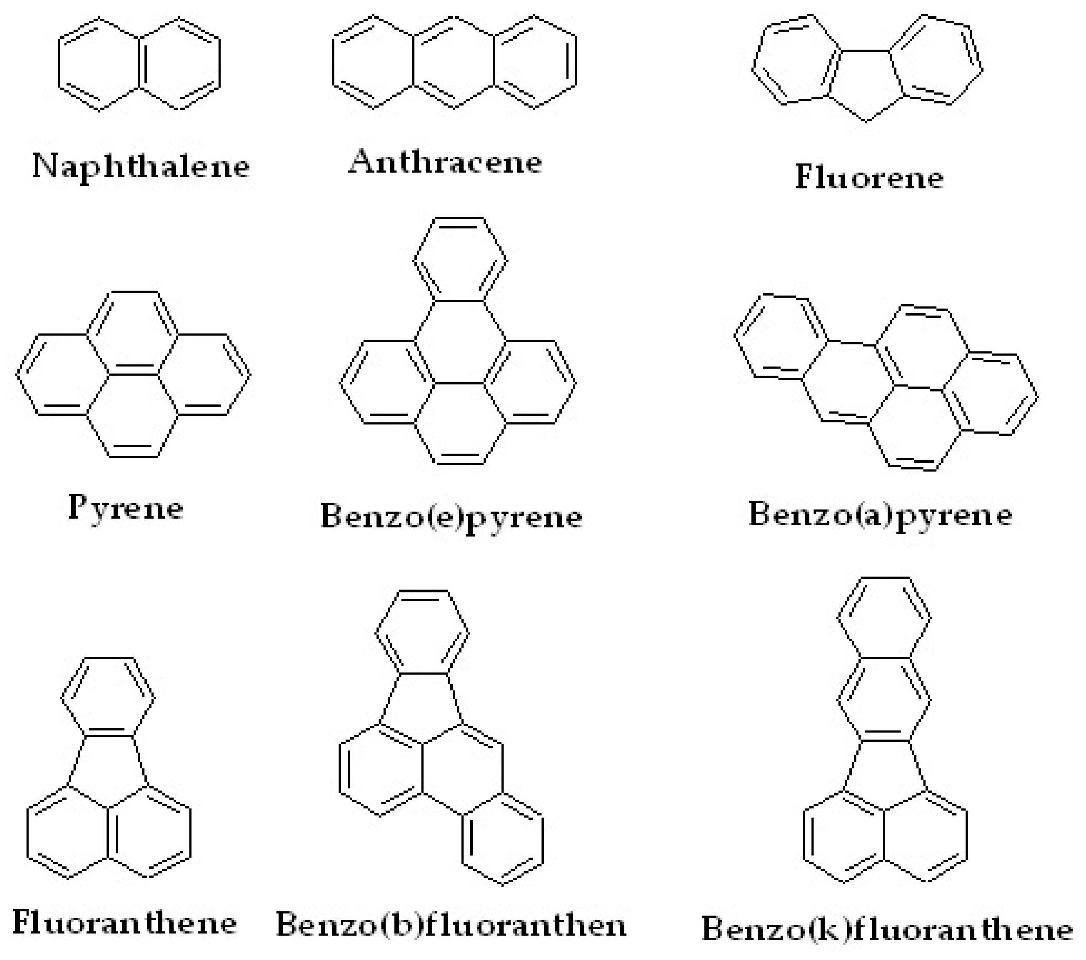 Molecules 27 00907 g008