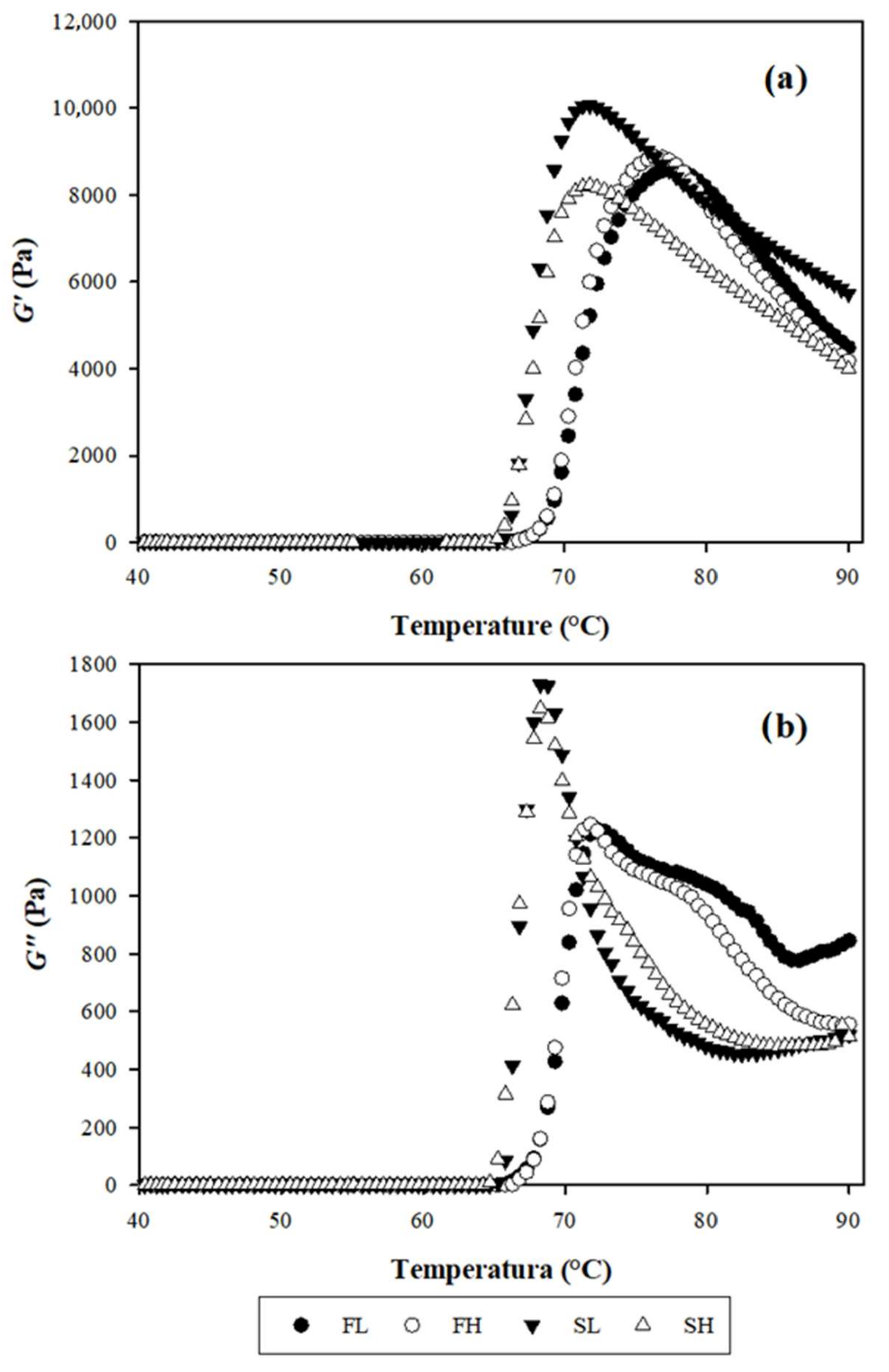 Molecules 27 00910 g006