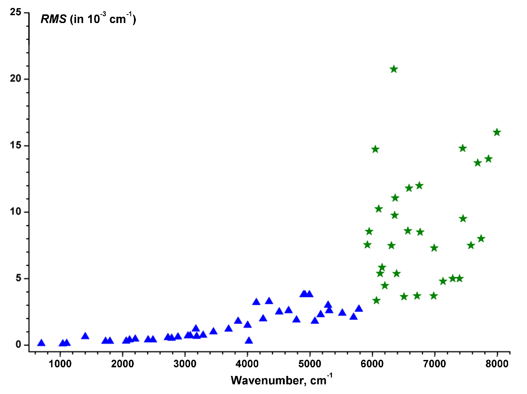 Molecules 27 00911 g011