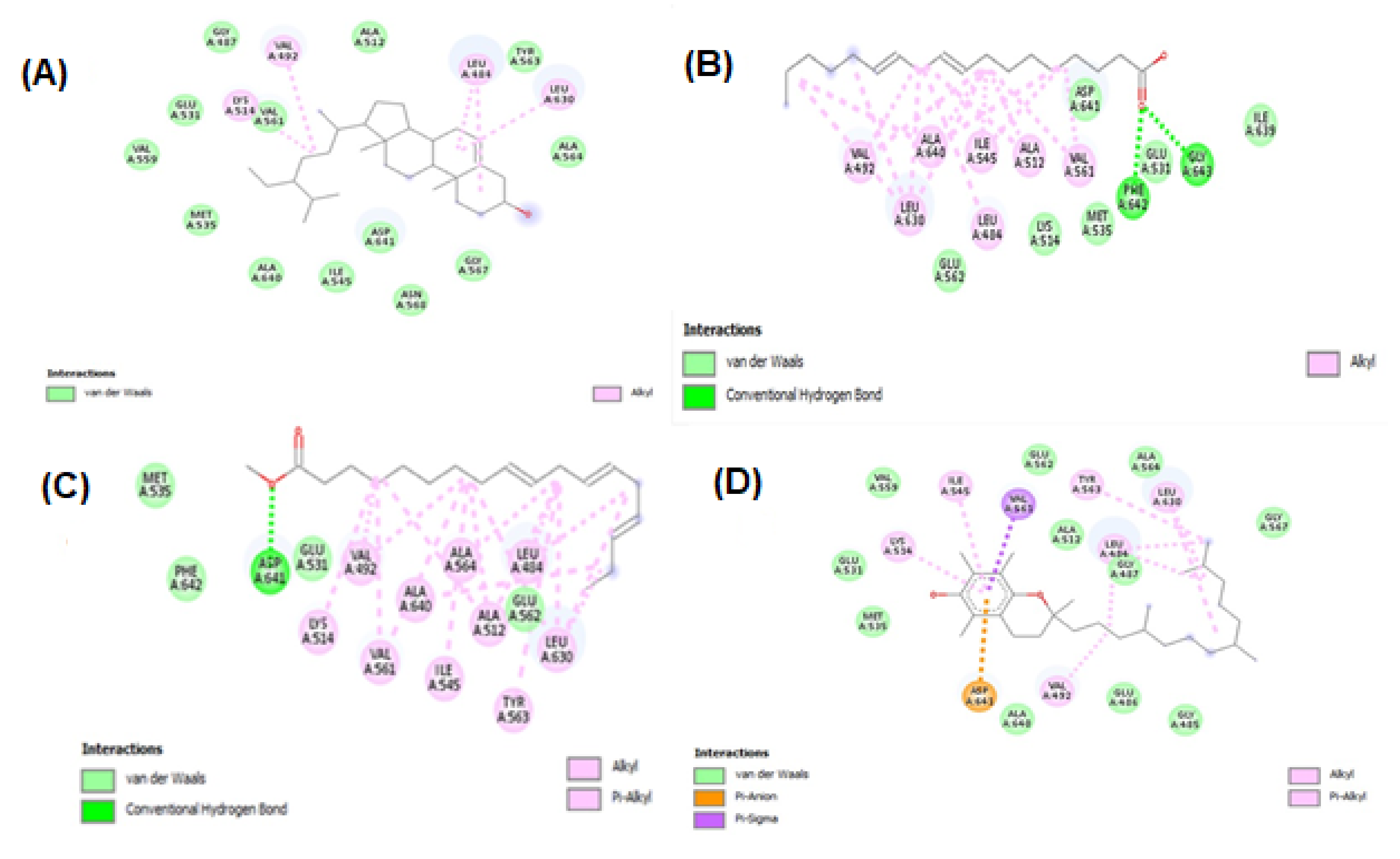 Molecules 27 00913 g007a