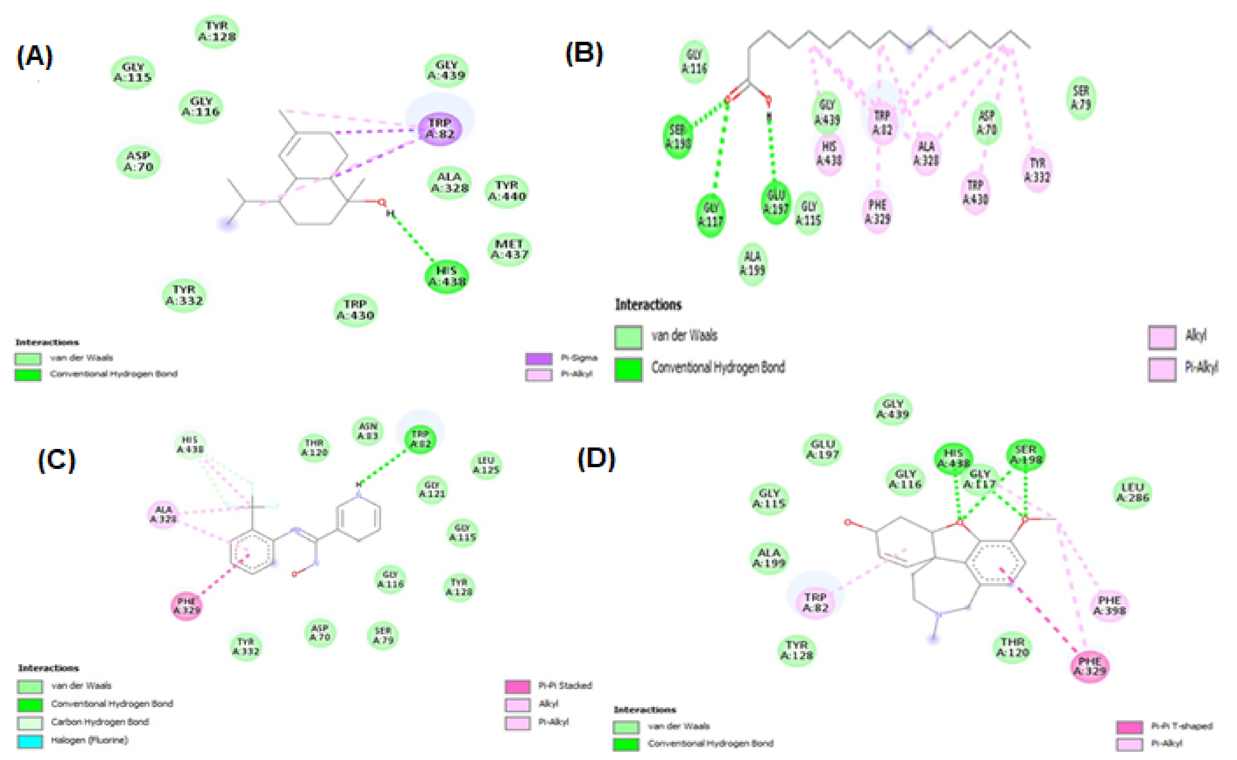 Molecules 27 00913 g010