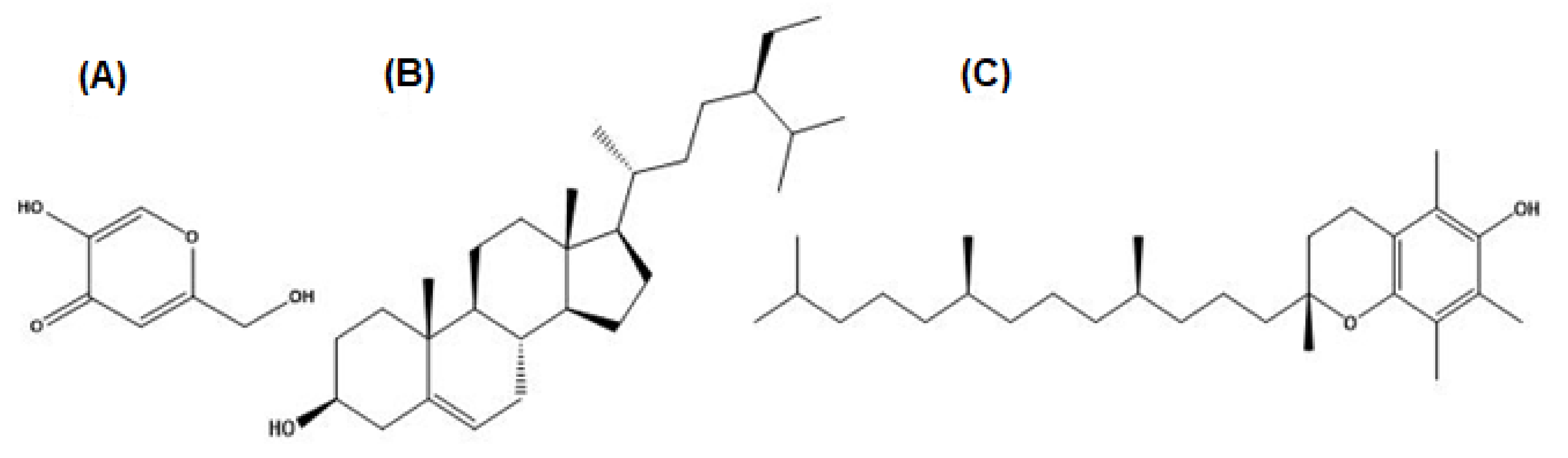 Molecules 27 00913 g011