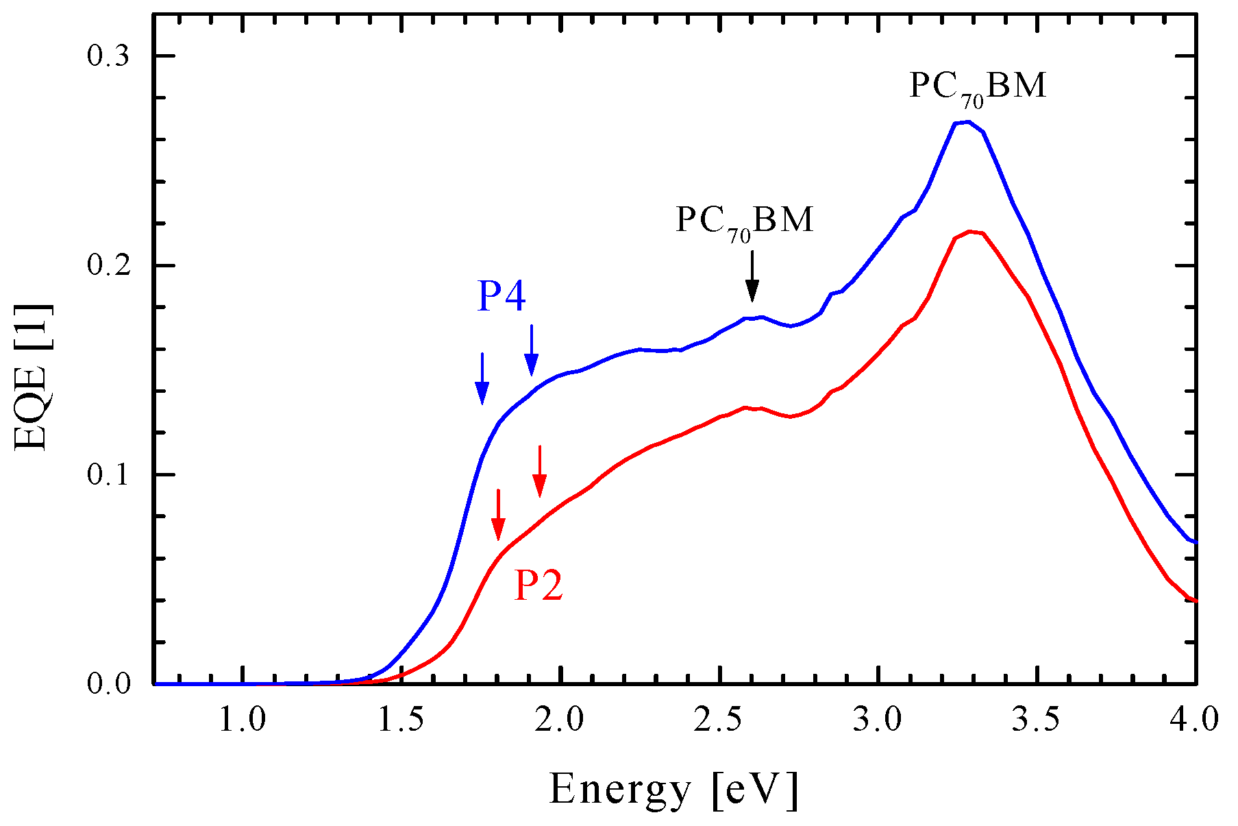Molecules 27 00915 g007