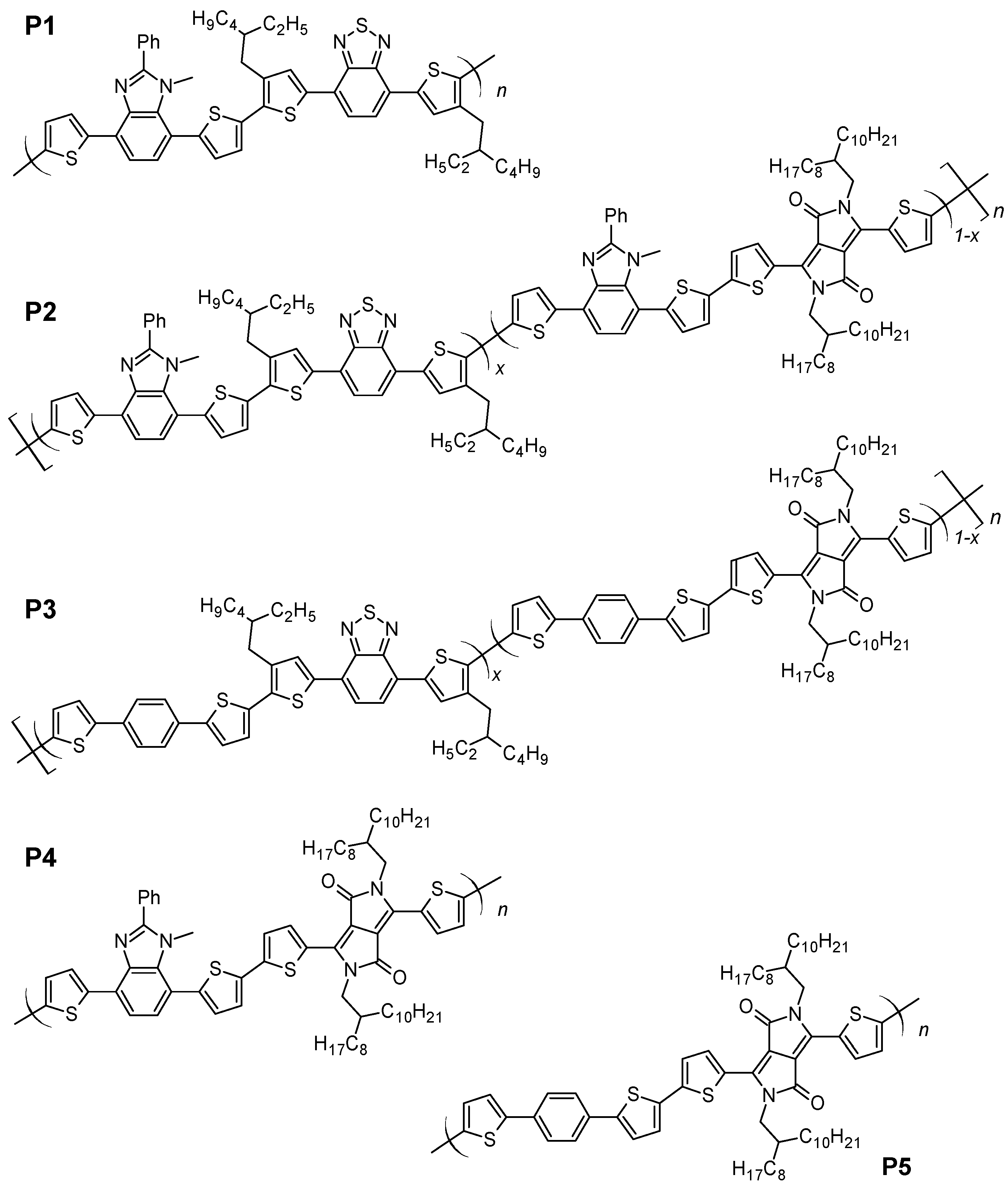 Molecules 27 00915 sch001