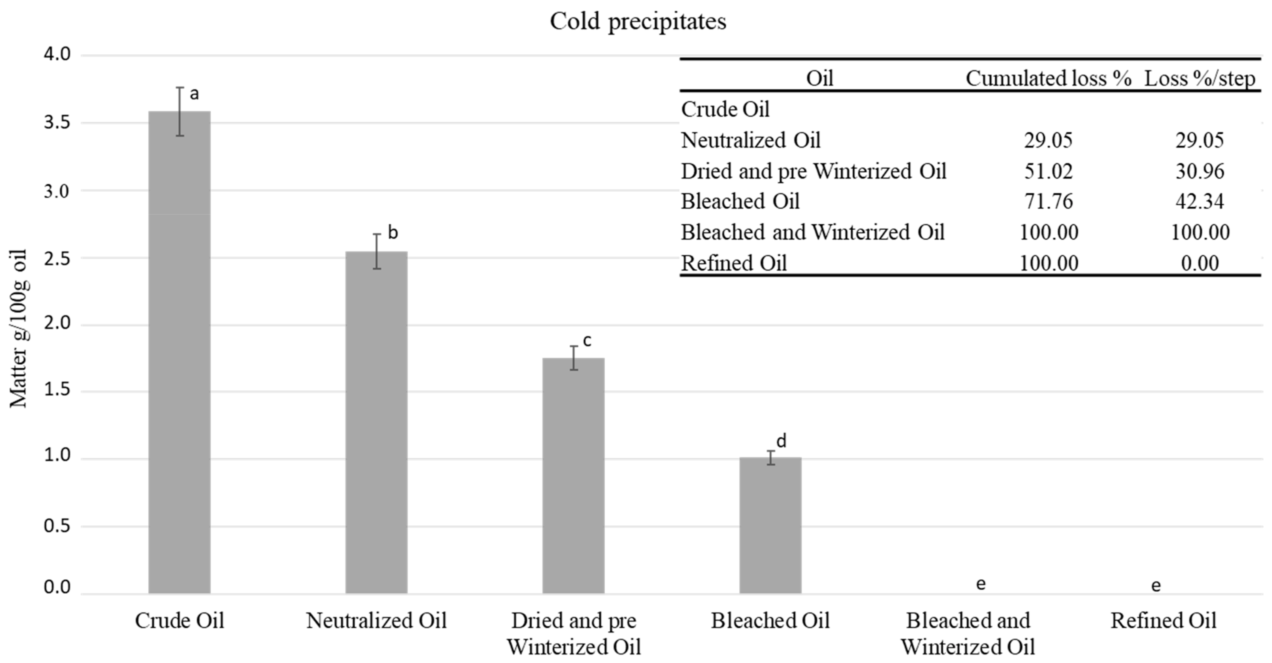 Molecules 27 00916 g001 Molecules 27 00916 g001