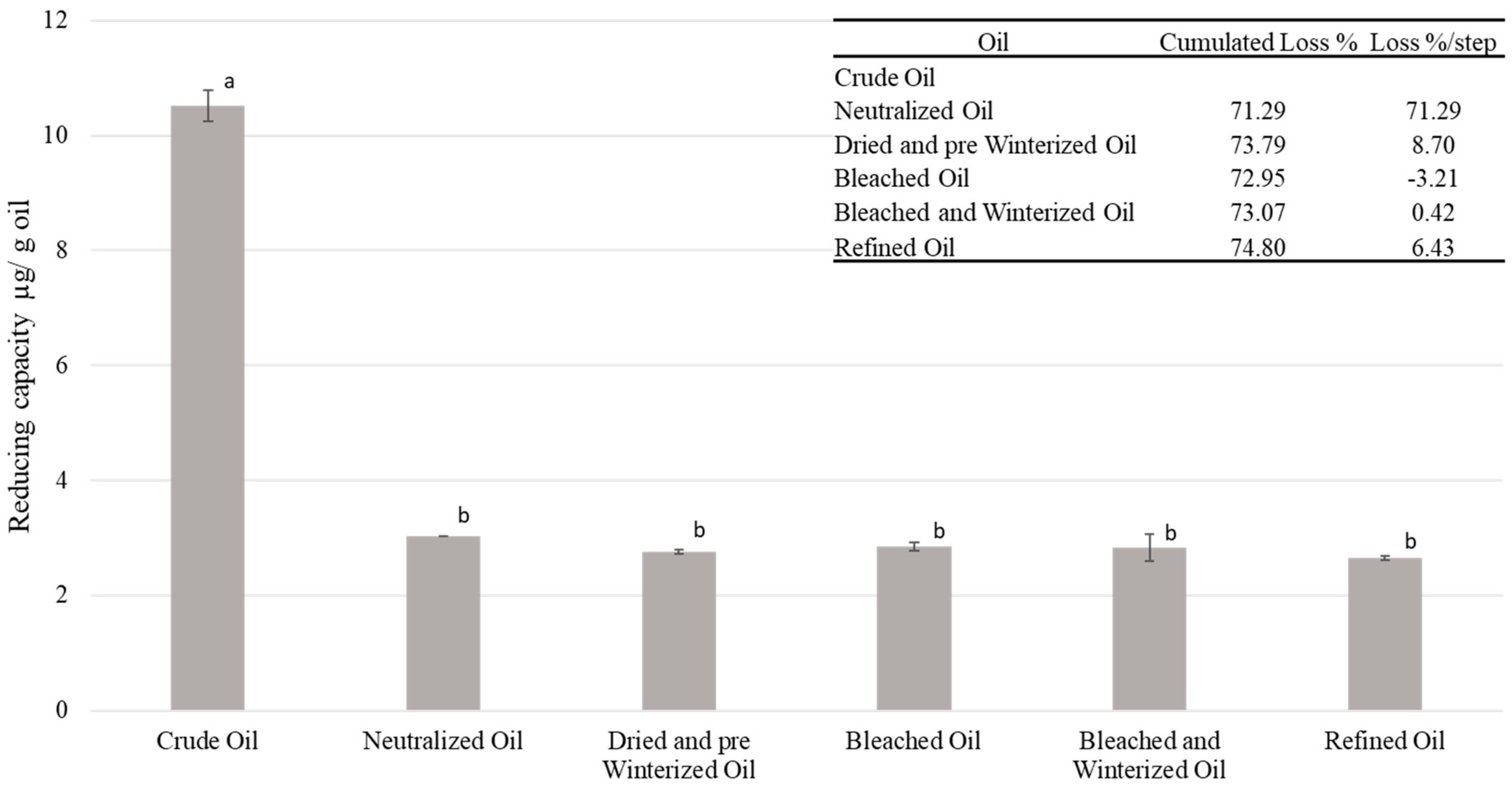 Molecules 27 00916 g002 Molecules 27 00916 g002