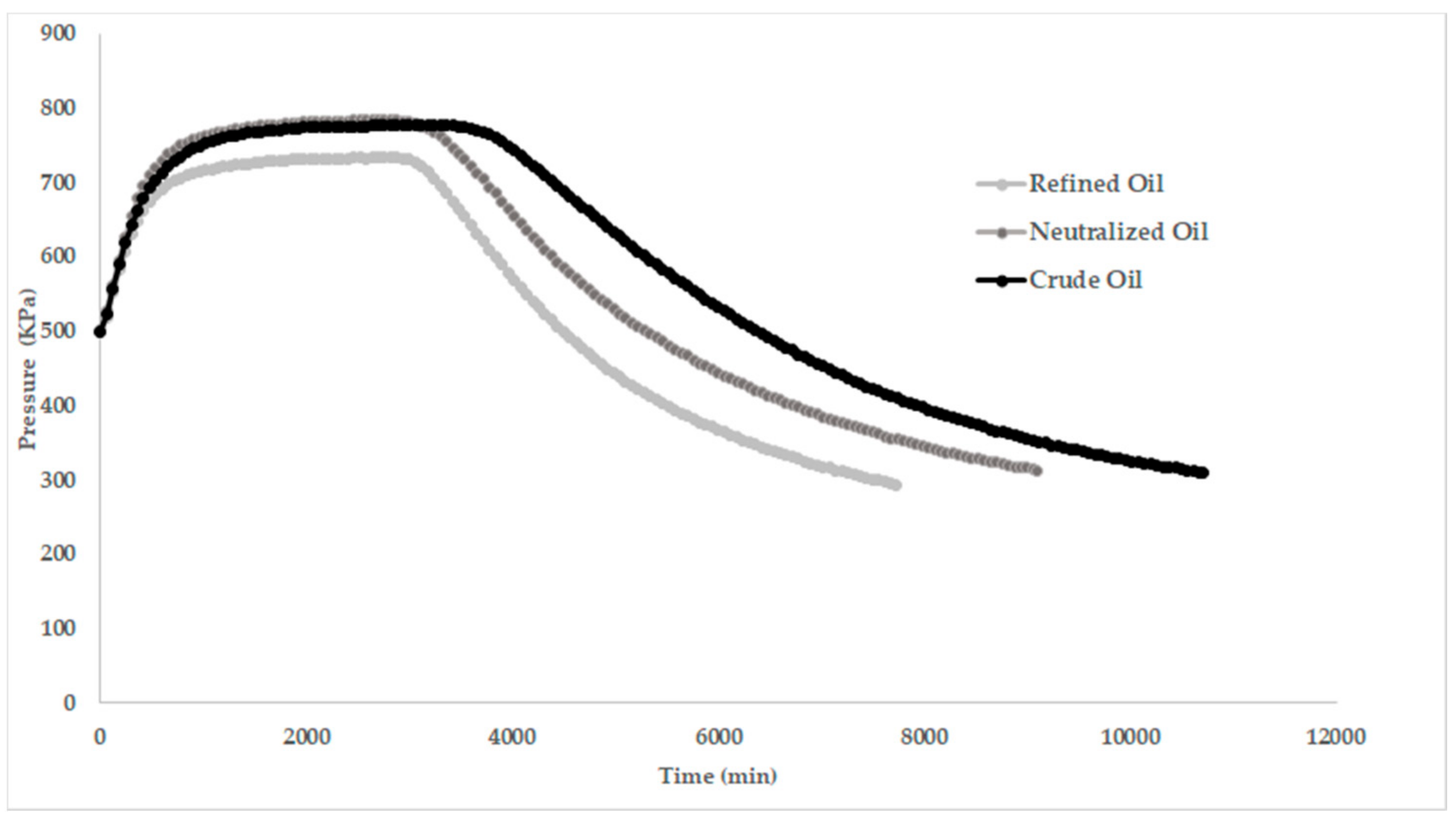 Molecules 27 00916 g004 Molecules 27 00916 g004