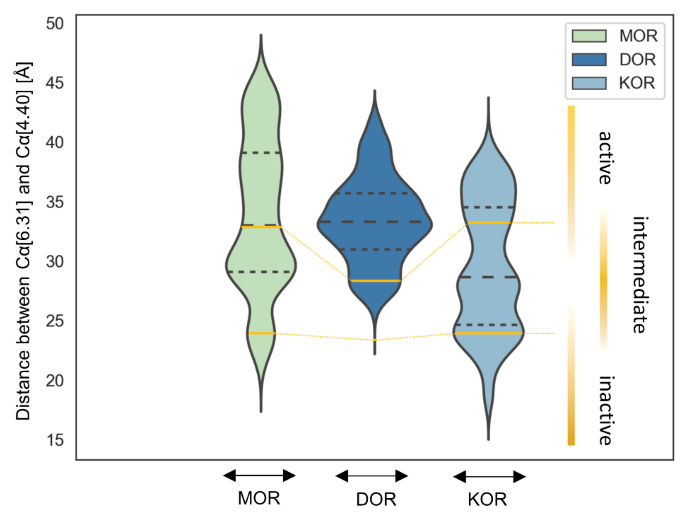 Molecules 27 00919 g008