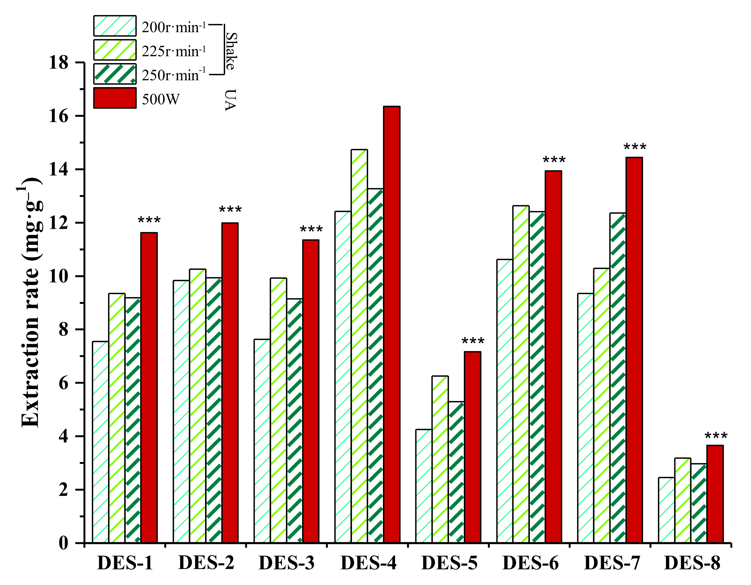 Molecules 27 00923 g001