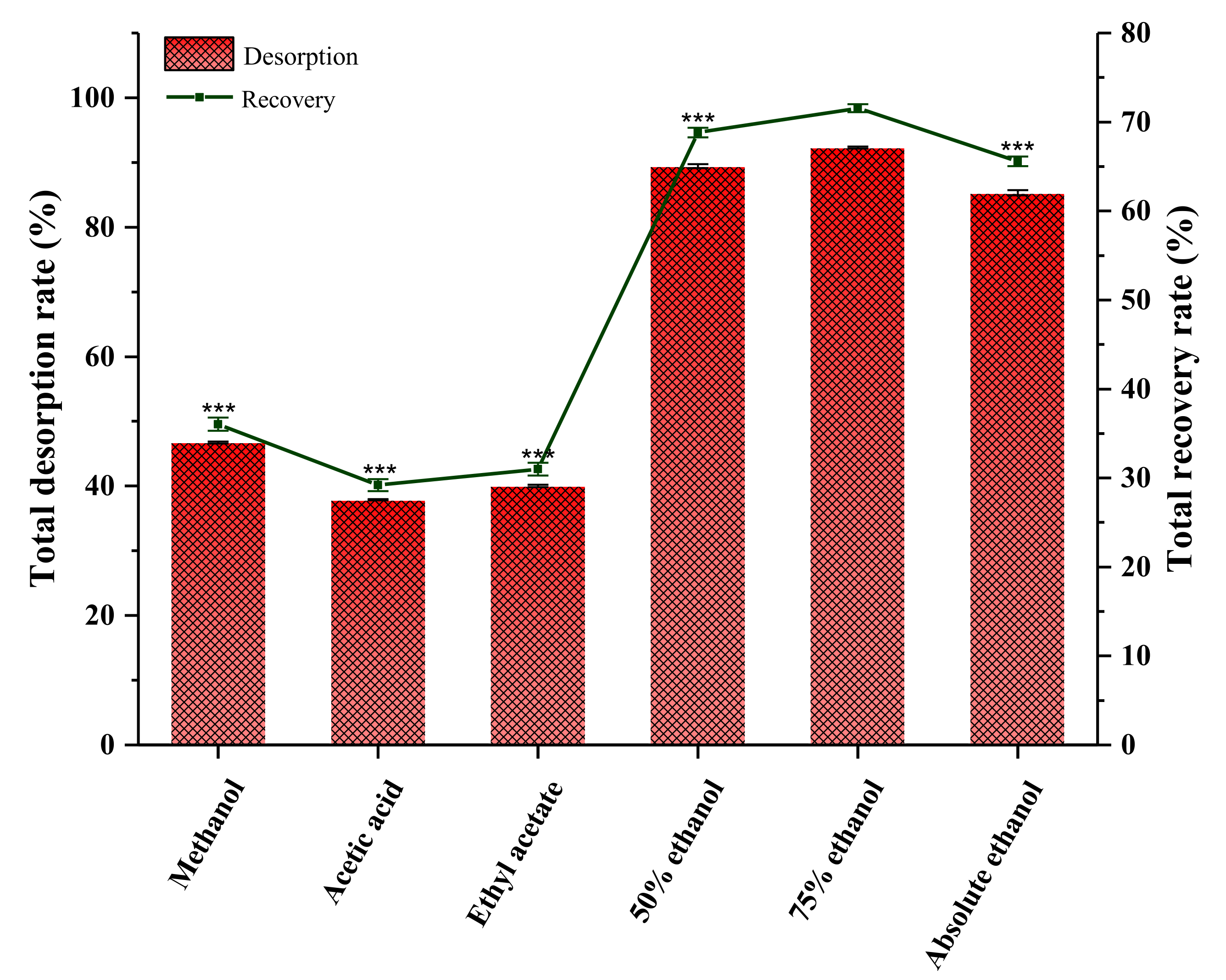 Molecules 27 00923 g006