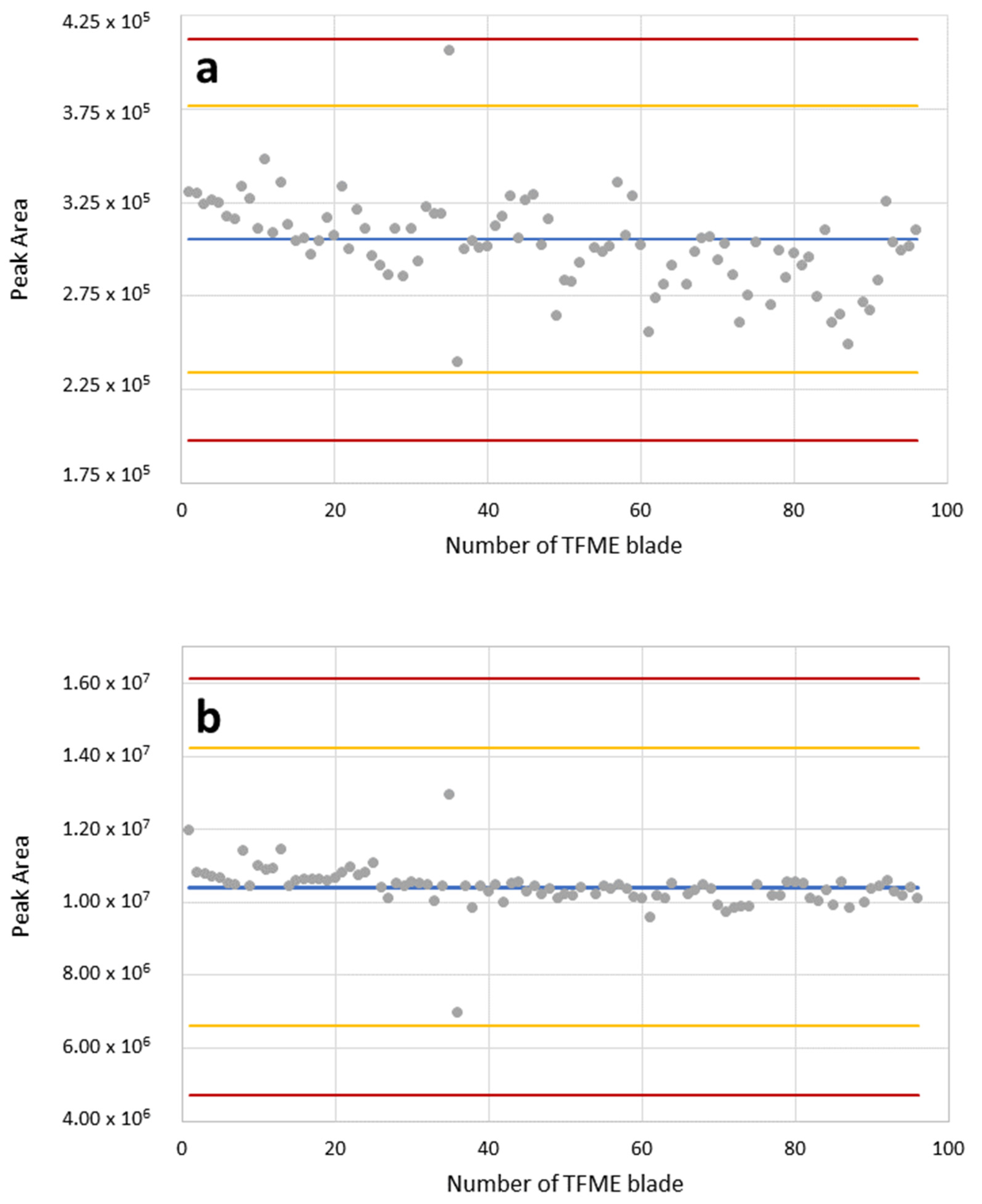 Molecules 27 00926 g001 Molecules 27 00926 g001