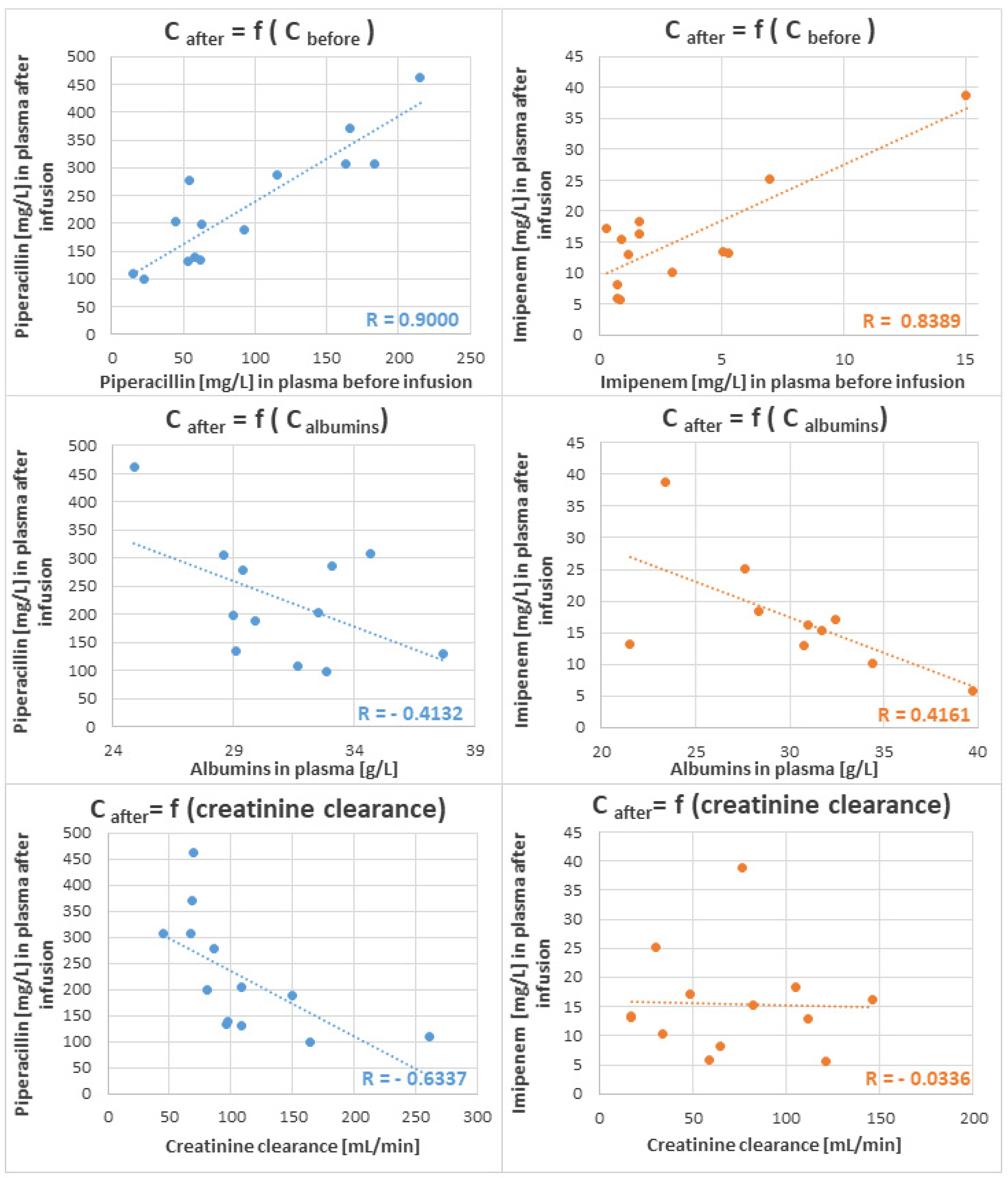 Molecules 27 00926 g005 Molecules 27 00926 g005