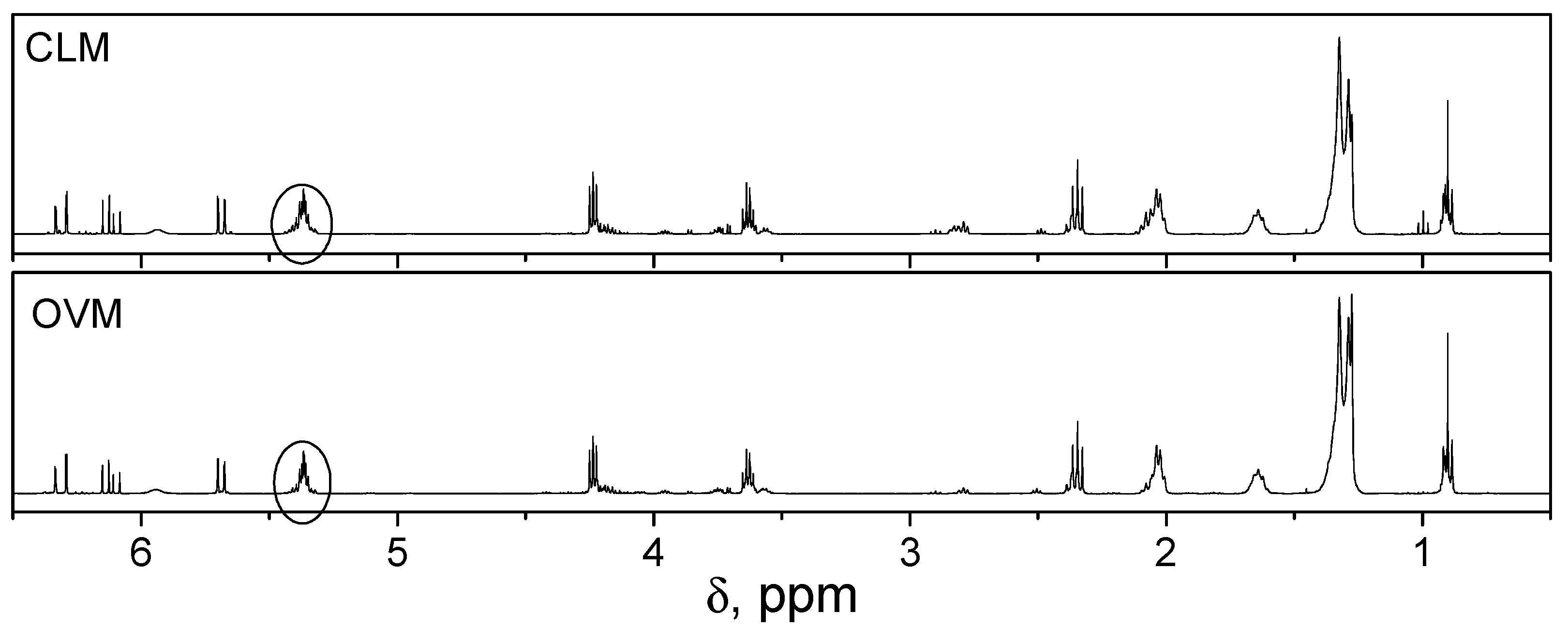 Molecules 27 00932 g002