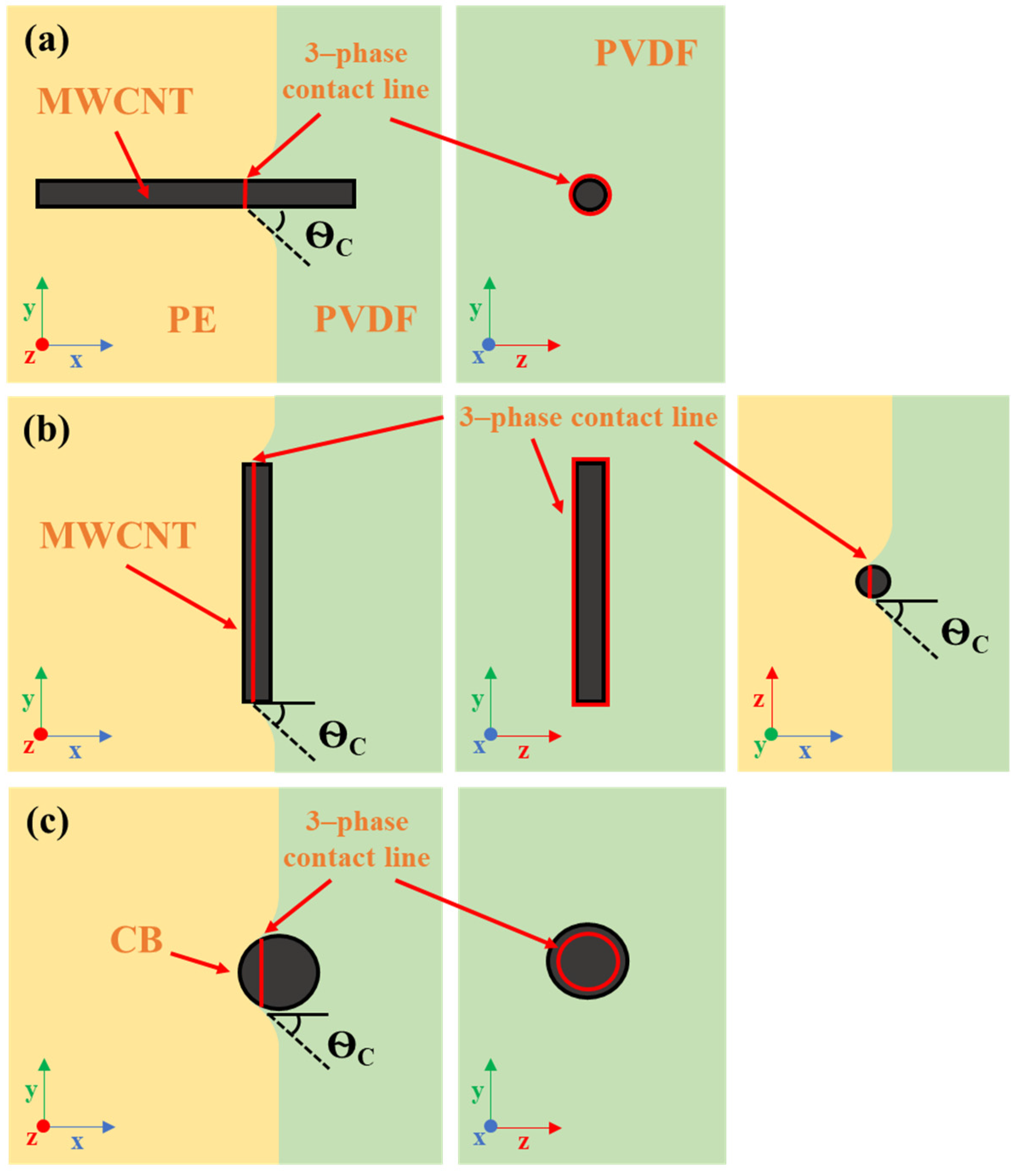 Molecules 27 00933 g017