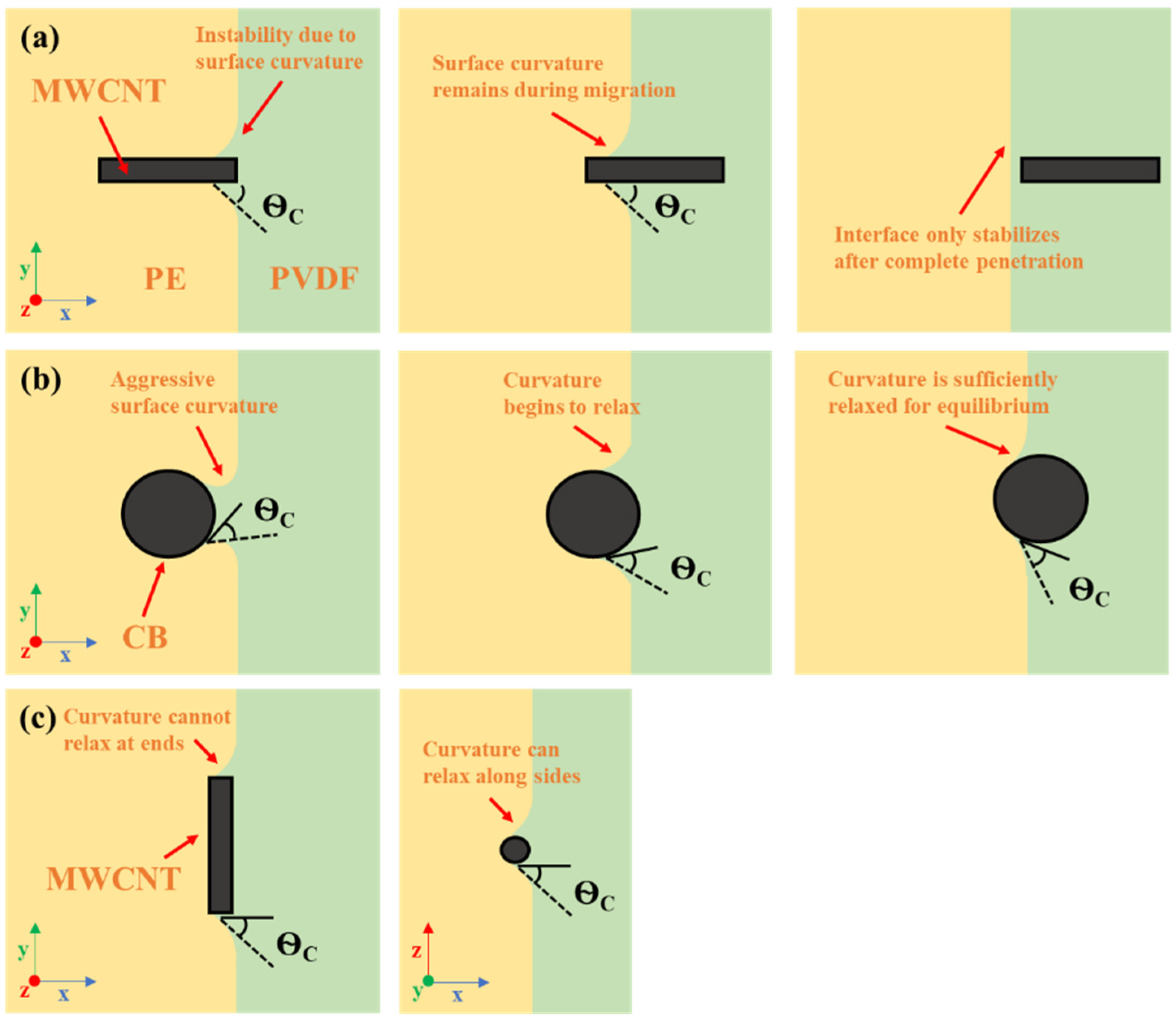 Molecules 27 00933 g018