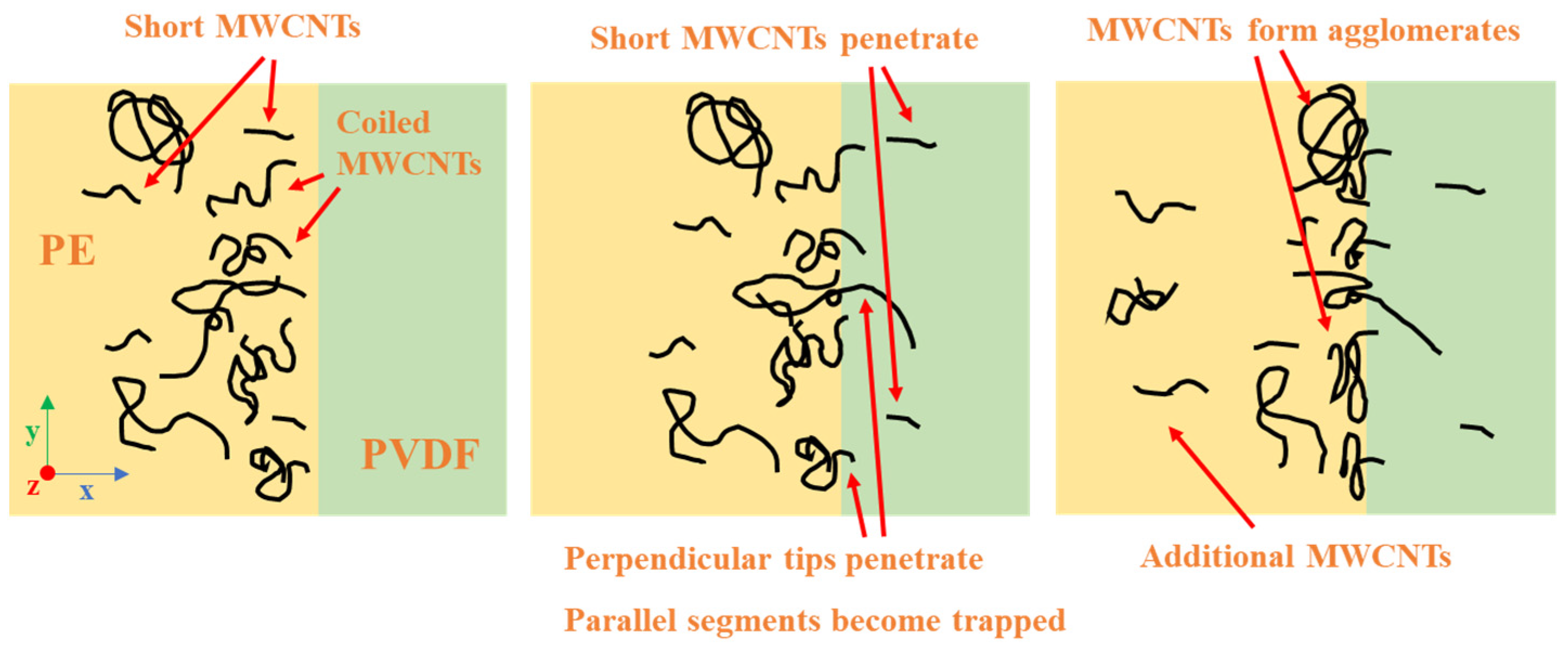 Molecules 27 00933 g019