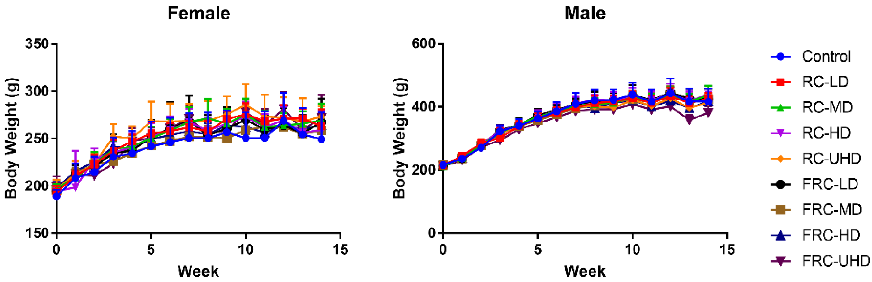 Molecules 27 00938 g002