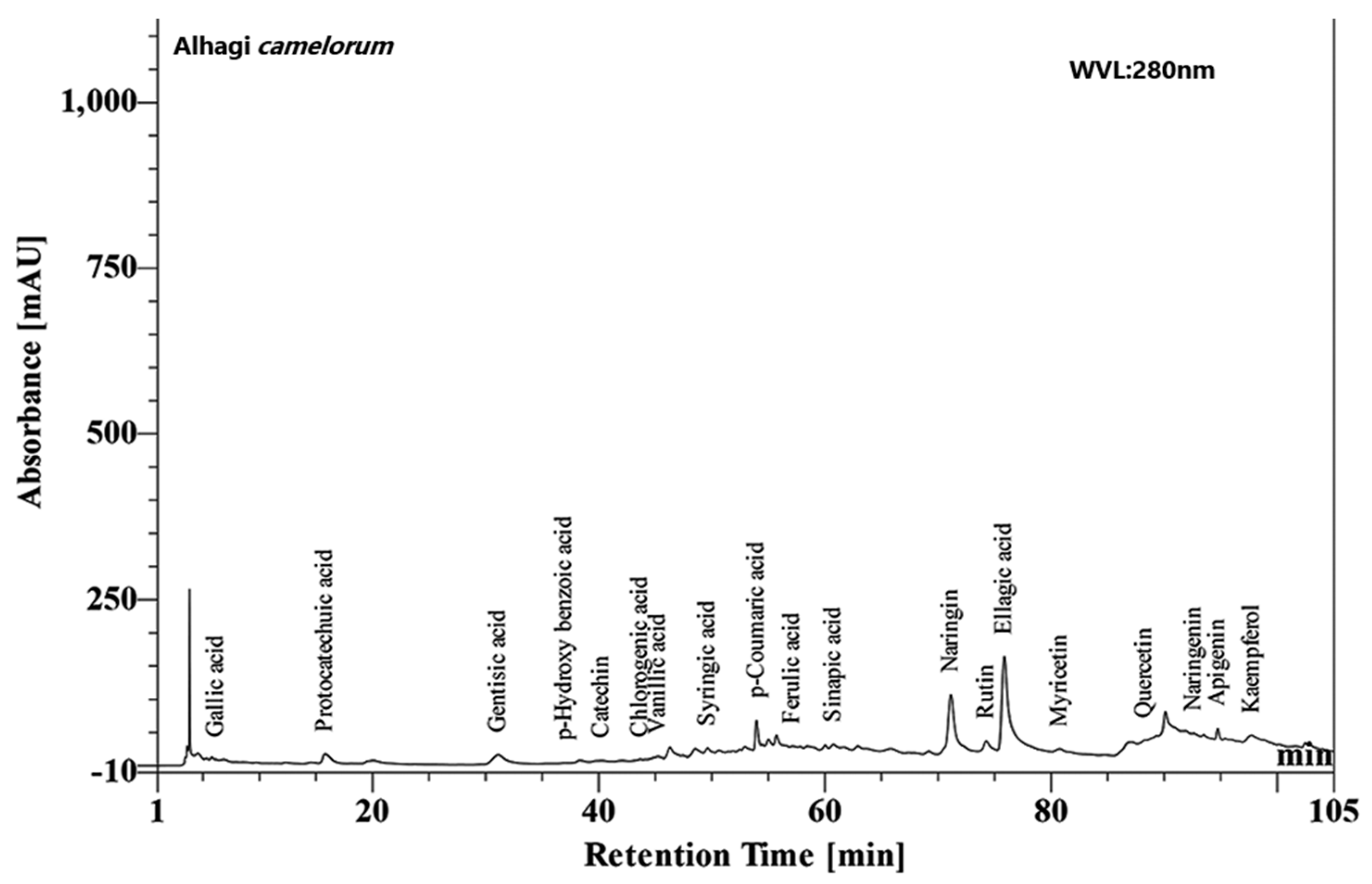 Molecules 27 00941 g001