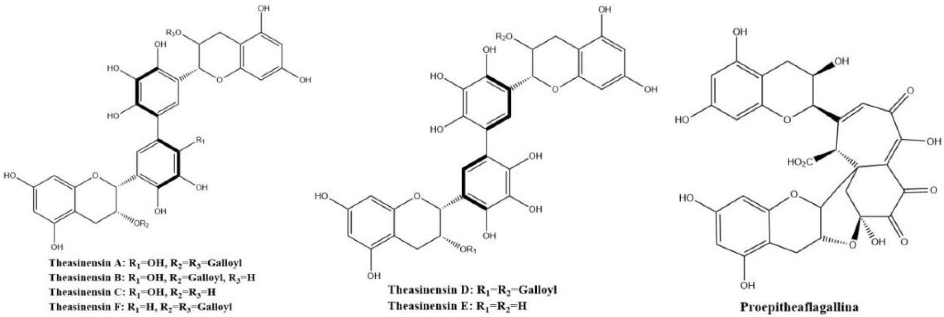 Molecules 27 00942 g008