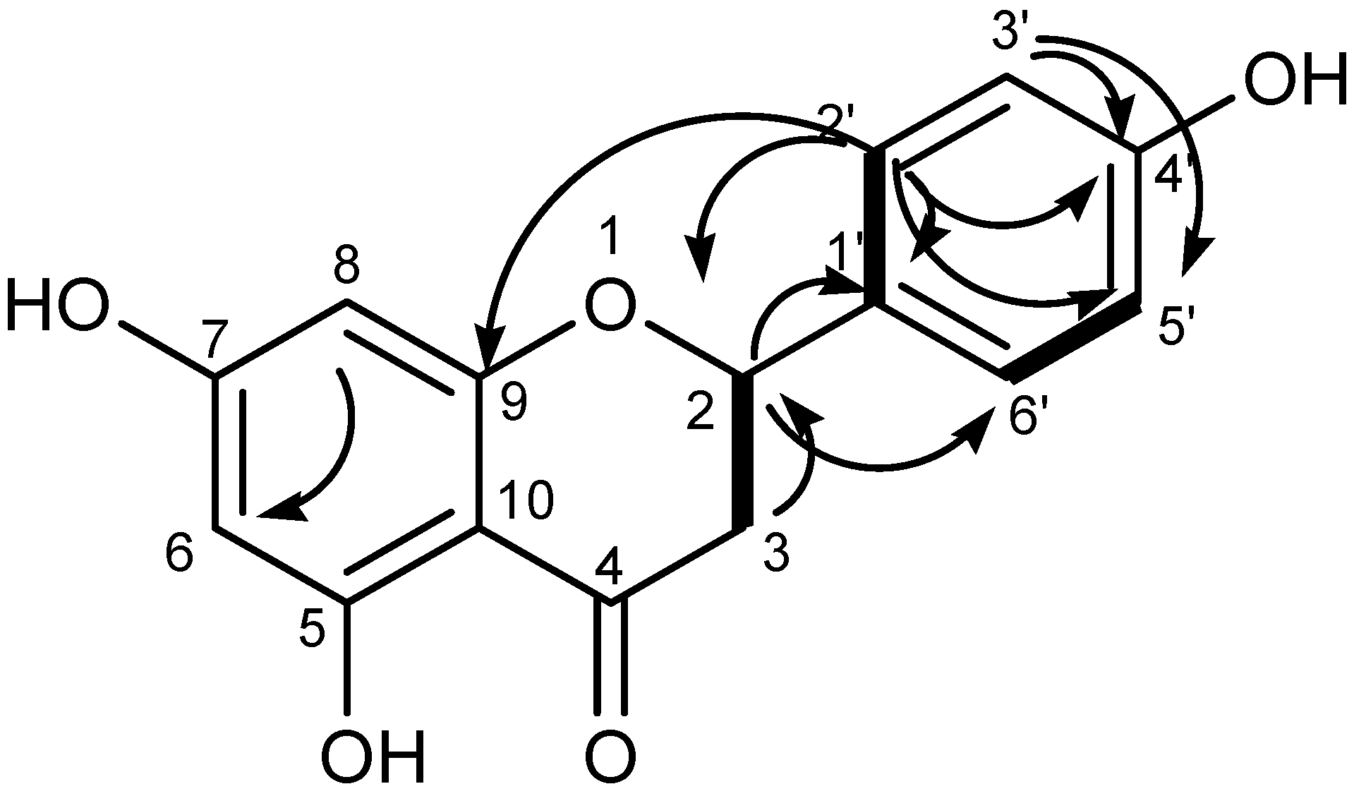 Molecules 27 00949 g009