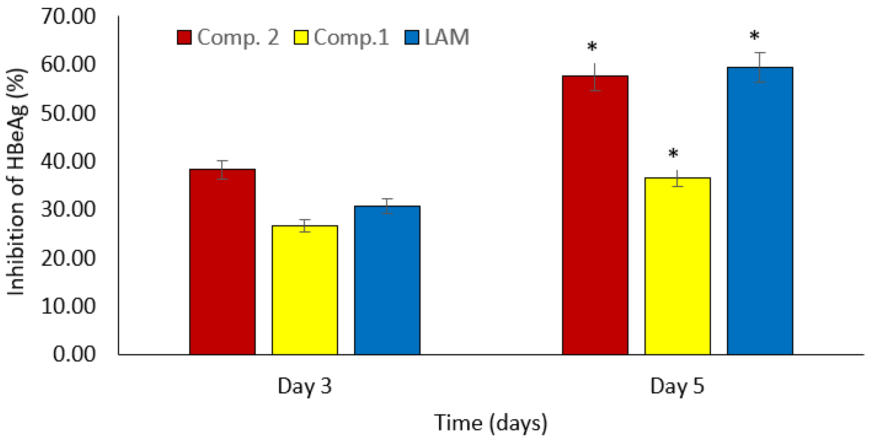 Molecules 27 00952 g004