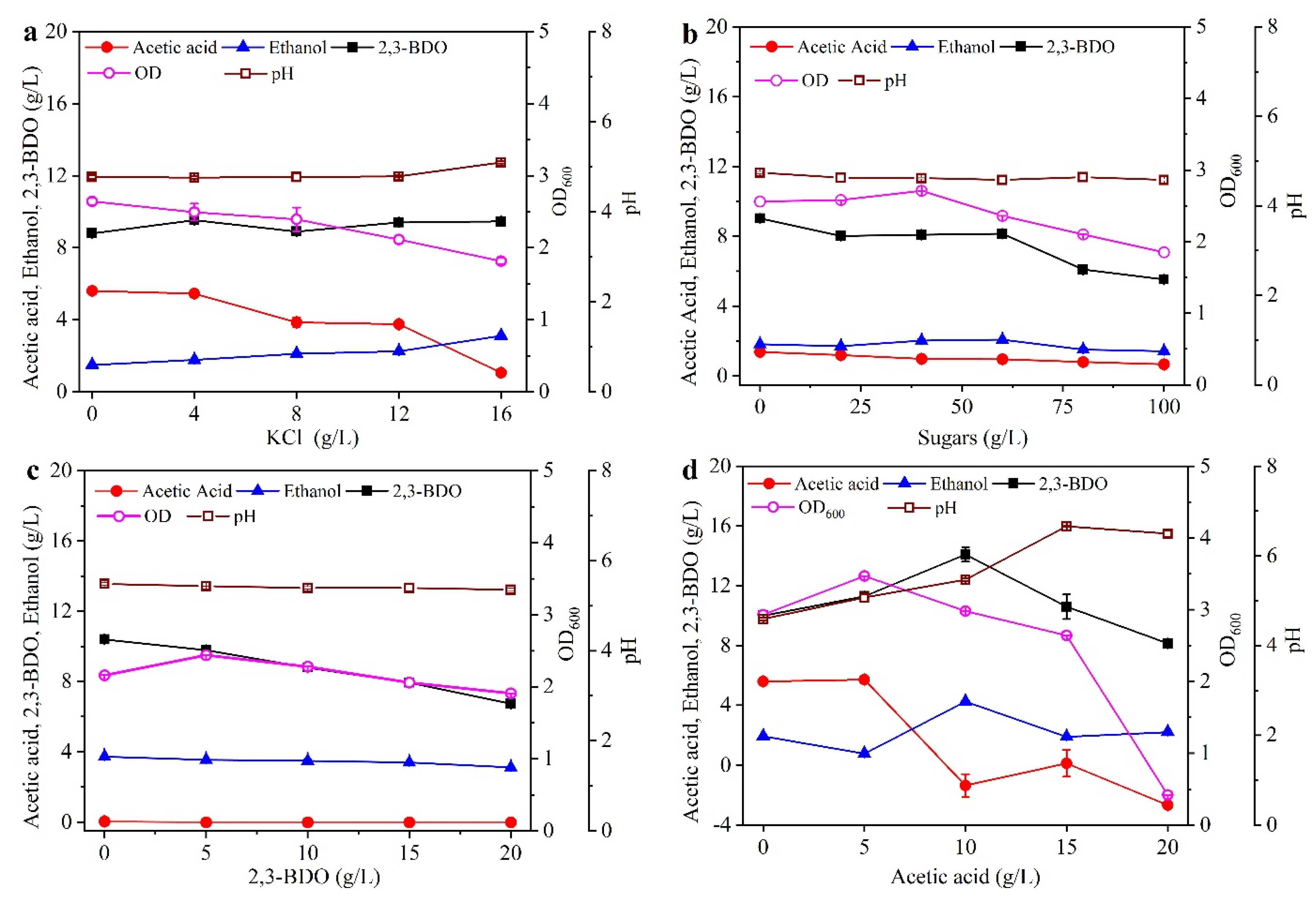 Molecules 27 00954 g006 Molecules 27 00954 g006