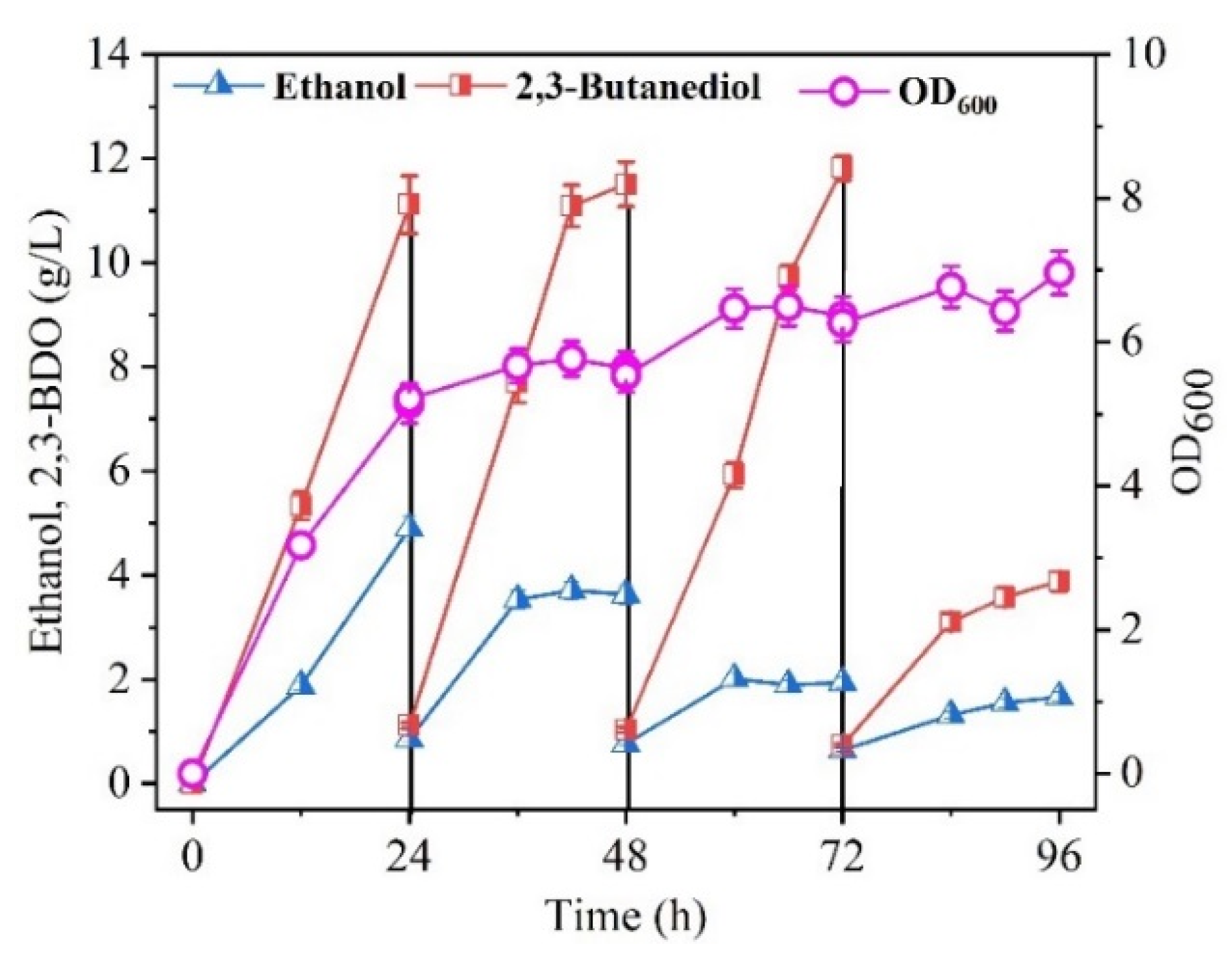 Molecules 27 00954 g007 Molecules 27 00954 g007
