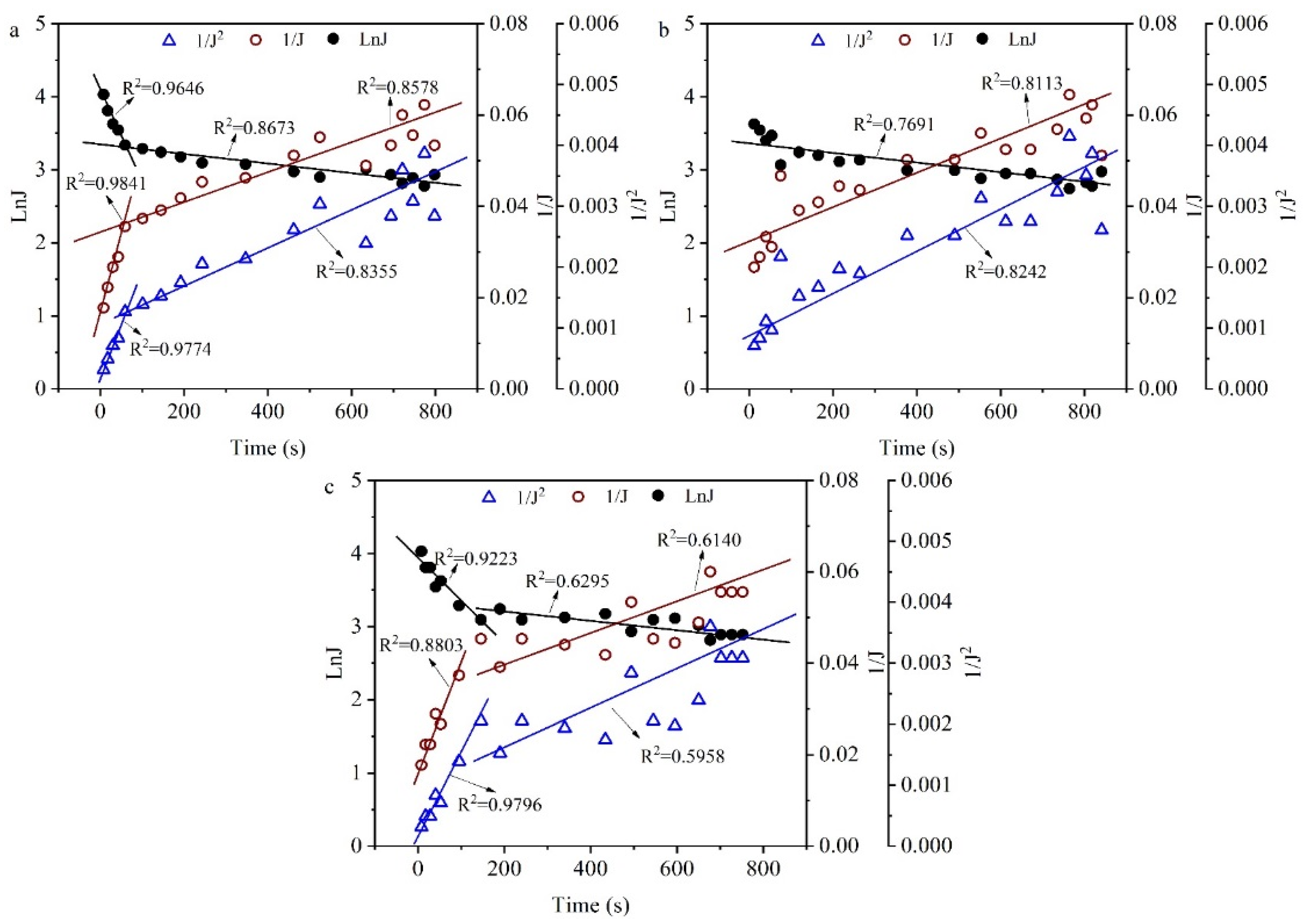 Molecules 27 00954 g008 Molecules 27 00954 g008