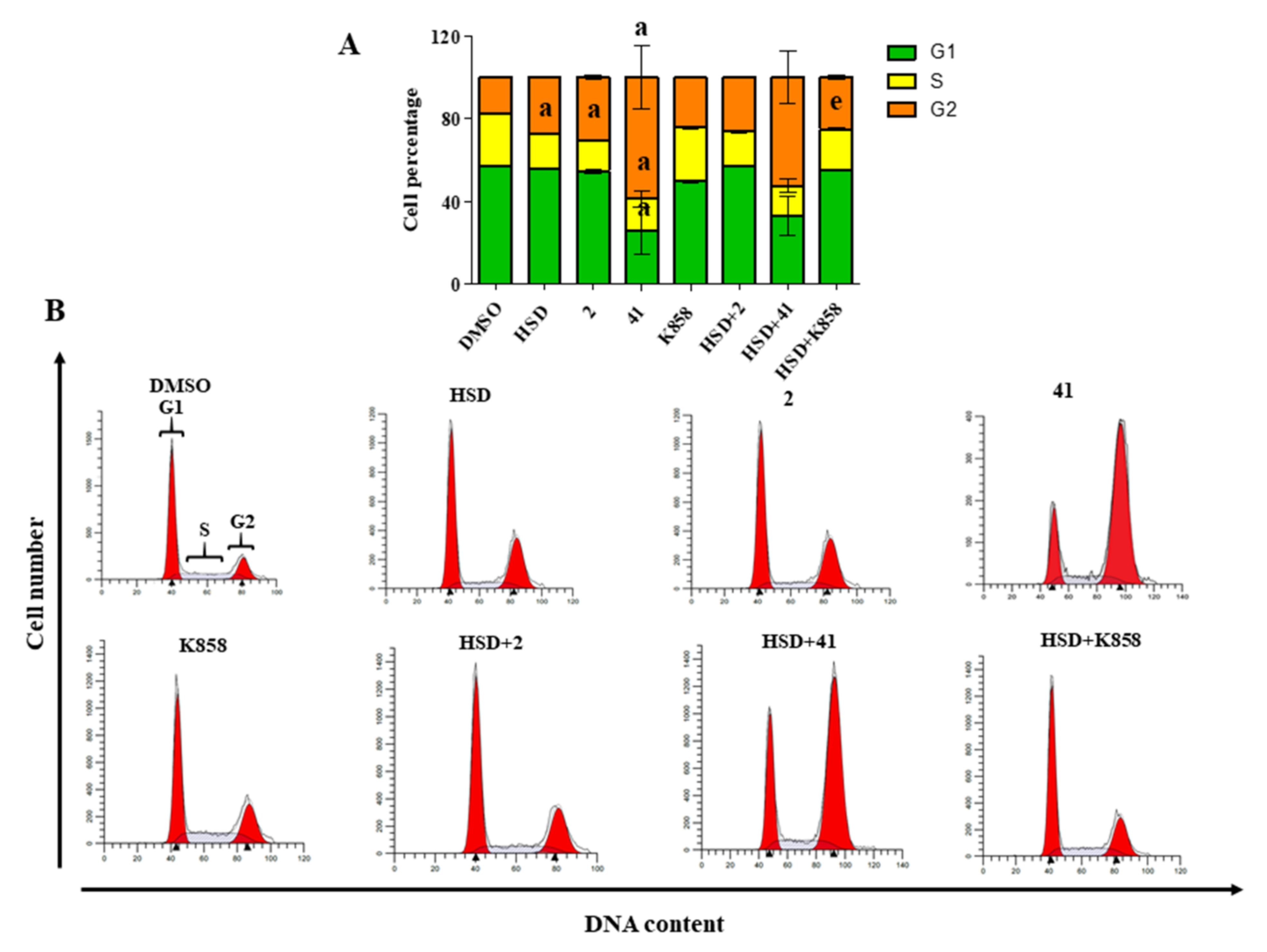 Molecules 27 00957 g005