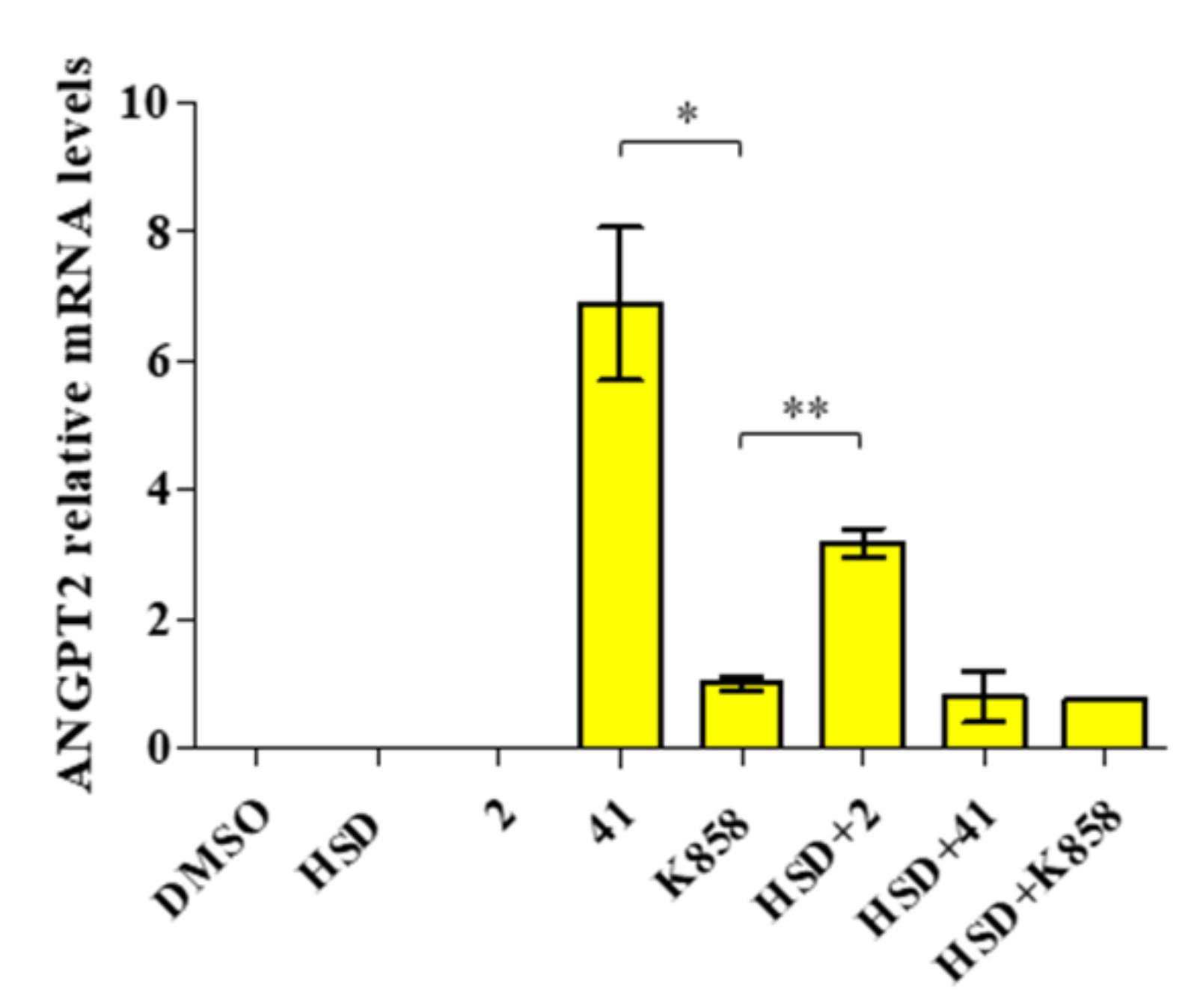 Molecules 27 00957 g010