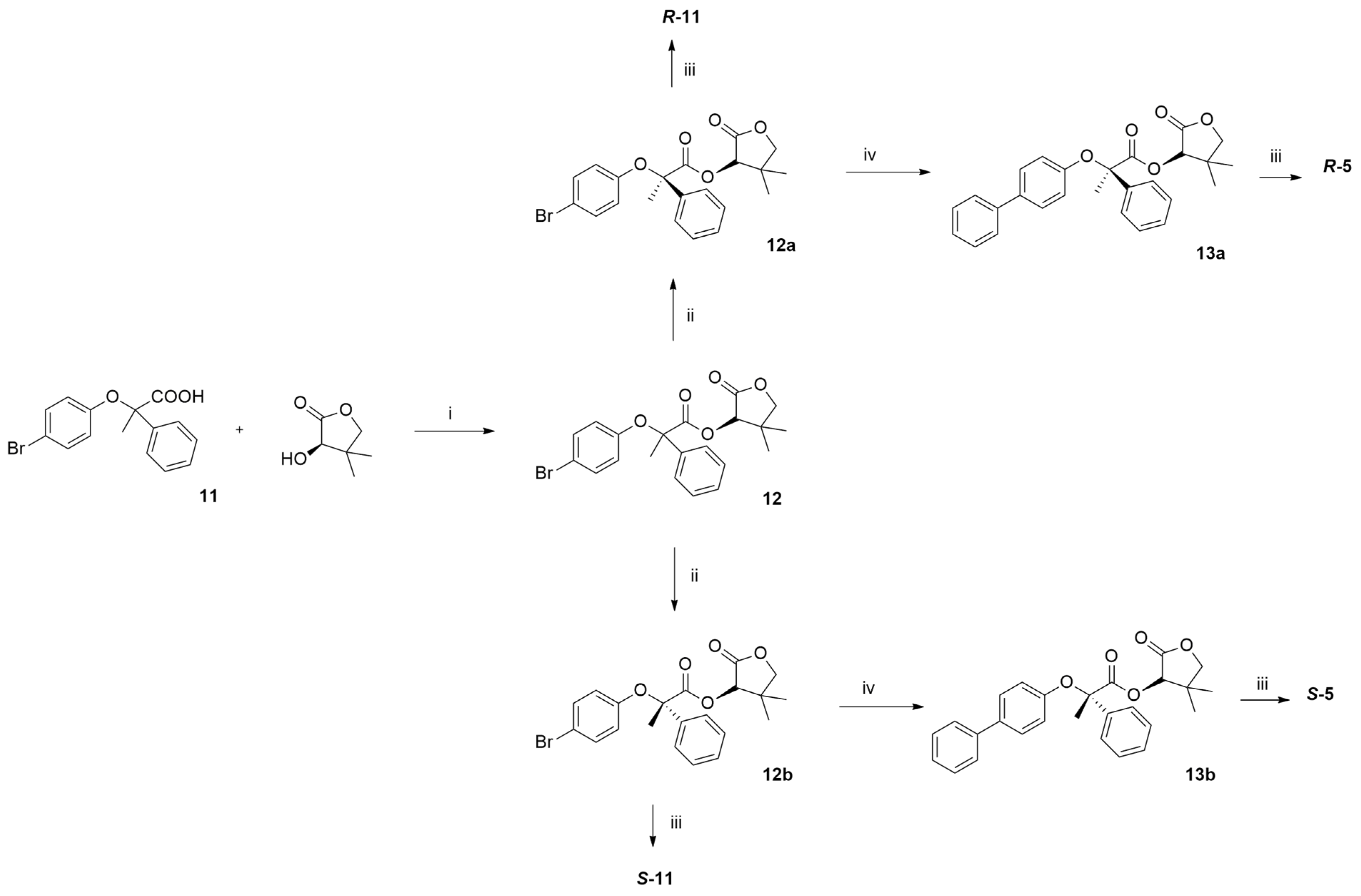 Molecules 27 00958 sch003