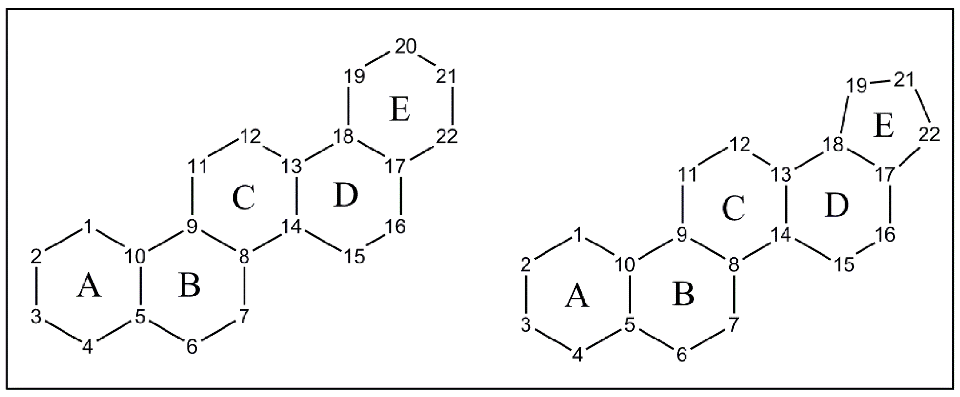 Molecules 27 00959 g001