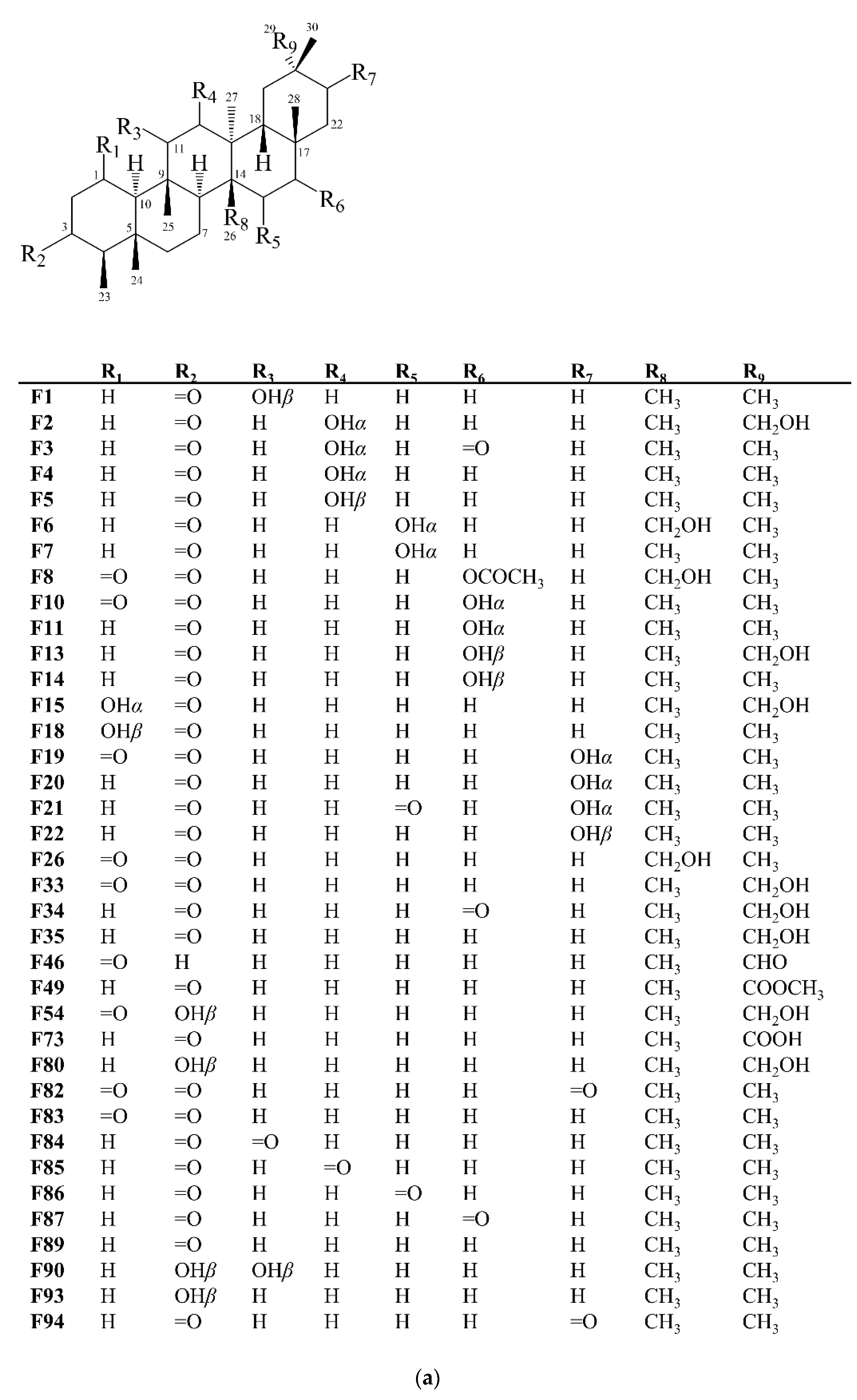Molecules 27 00959 g004a