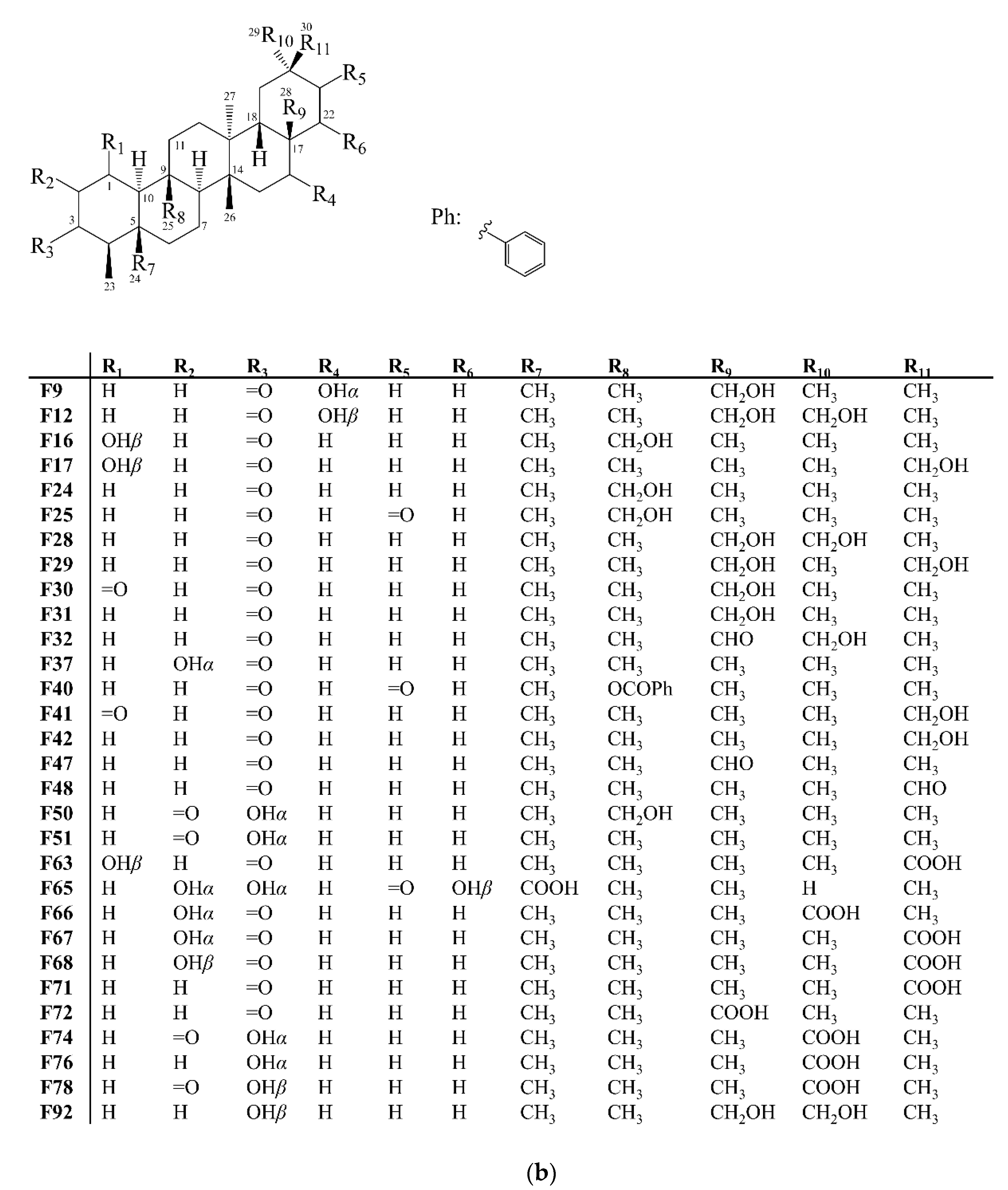 Molecules 27 00959 g004b
