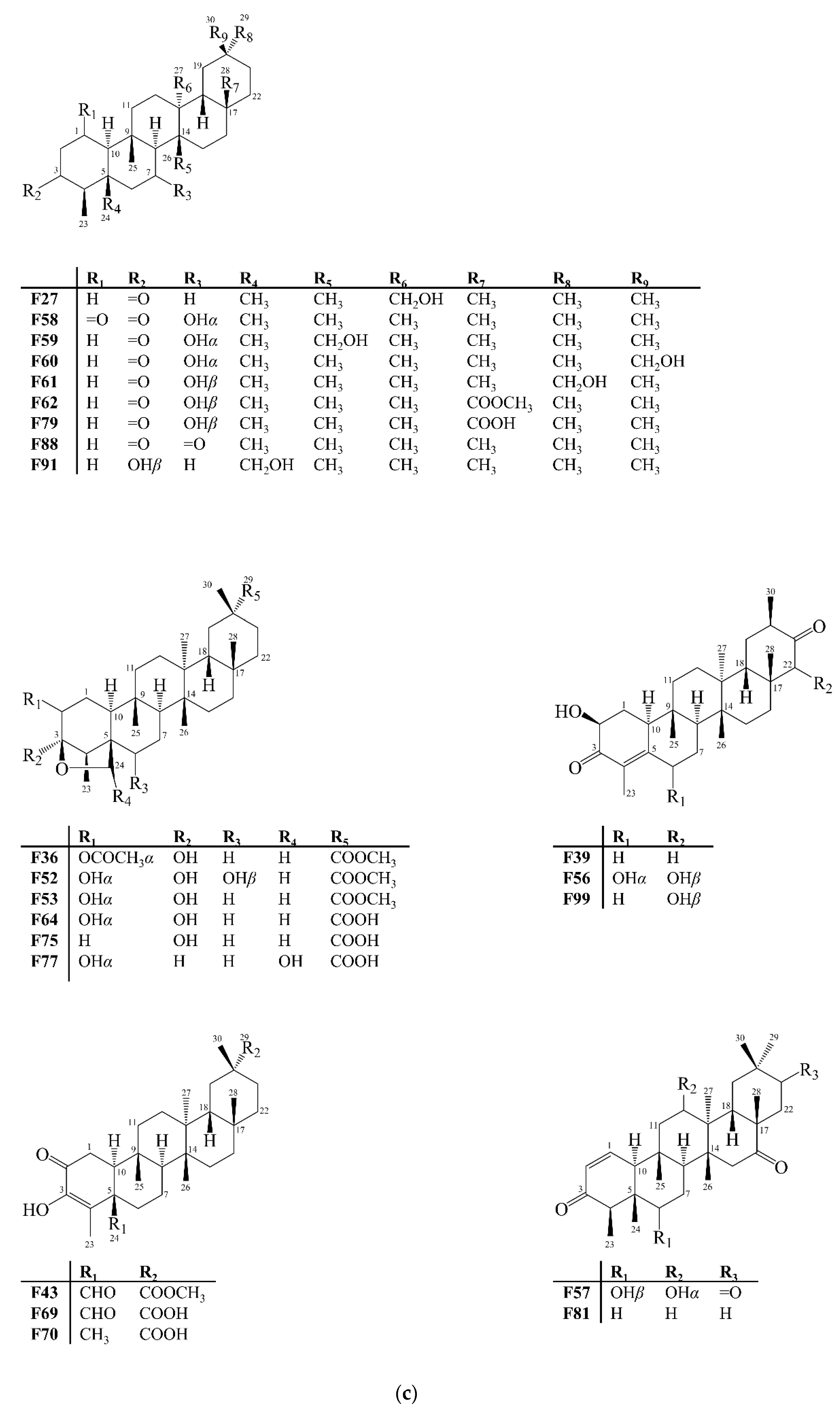 Molecules 27 00959 g004c