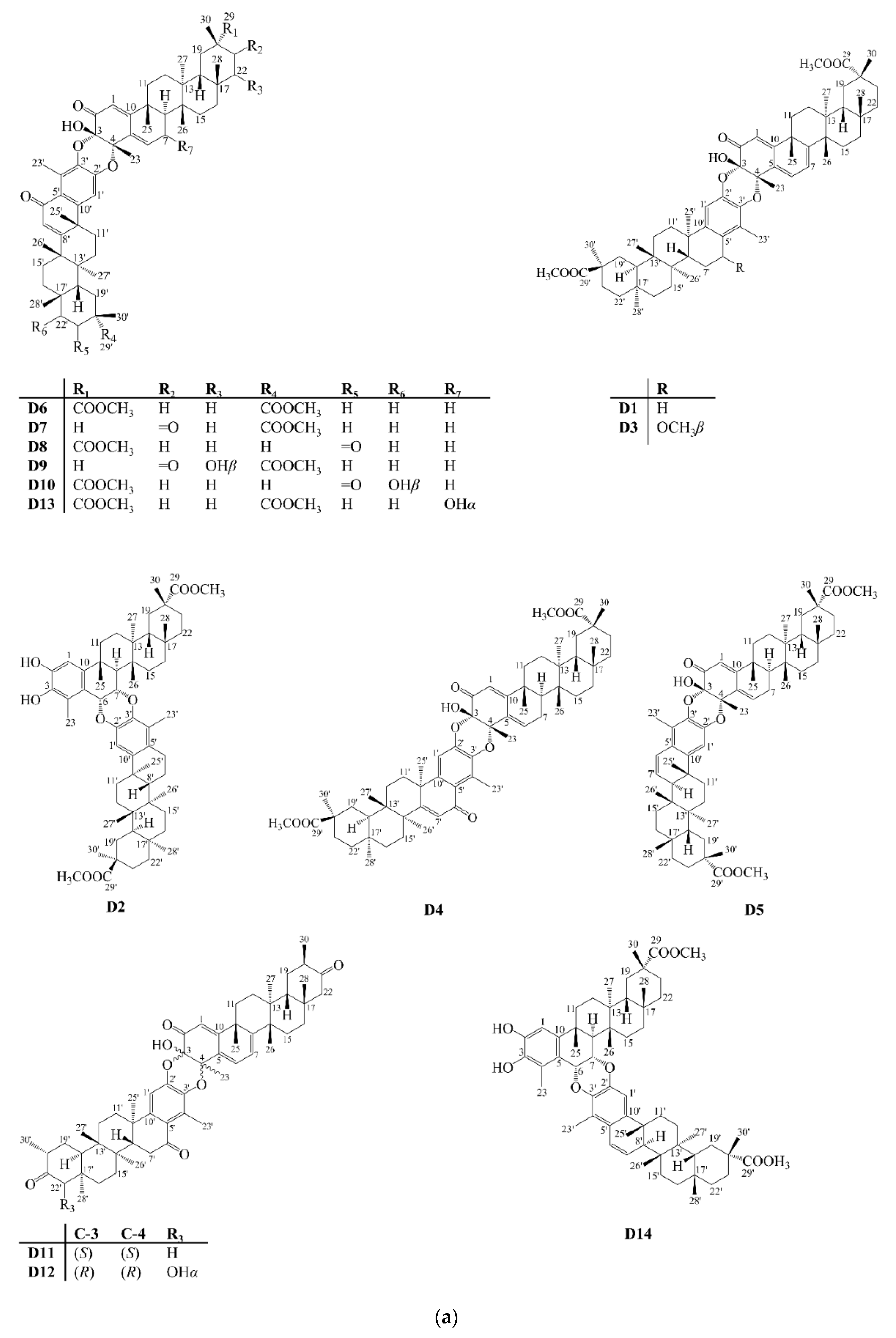 Molecules 27 00959 g007a