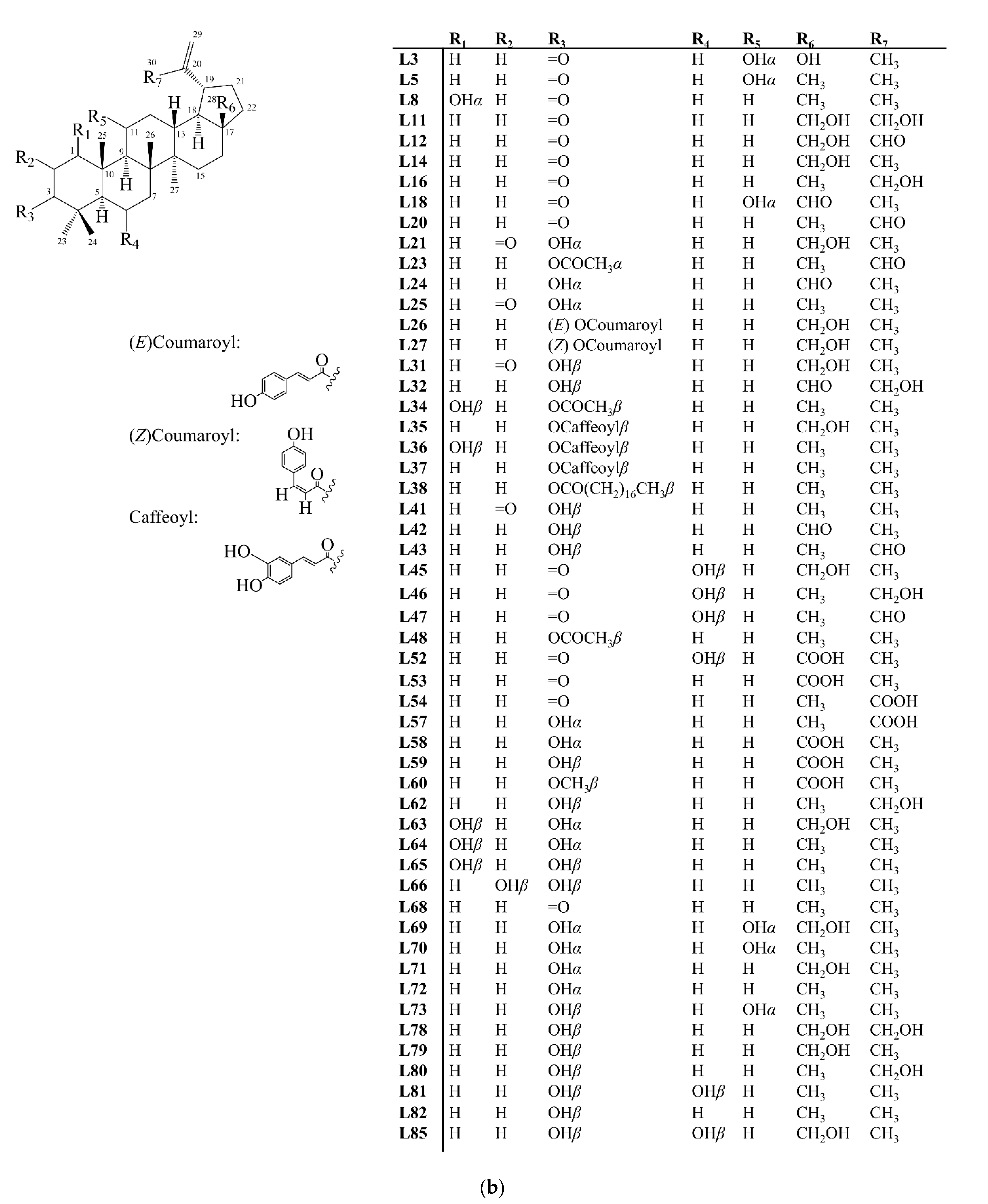 Molecules 27 00959 g008b