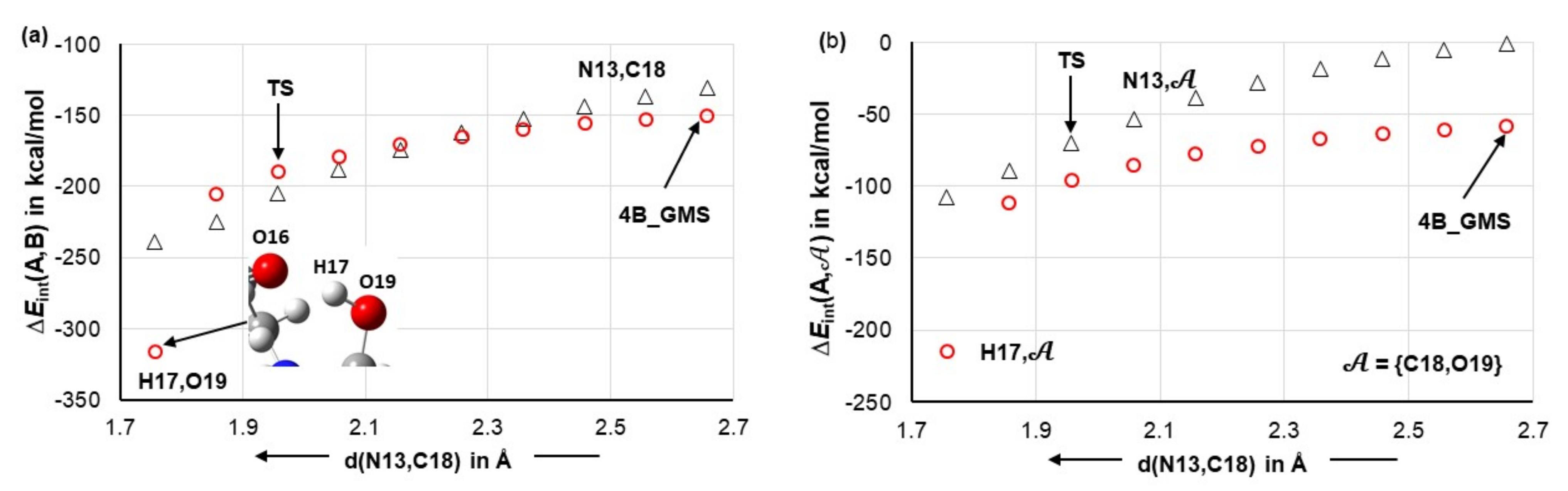 Molecules 27 00962 g013
