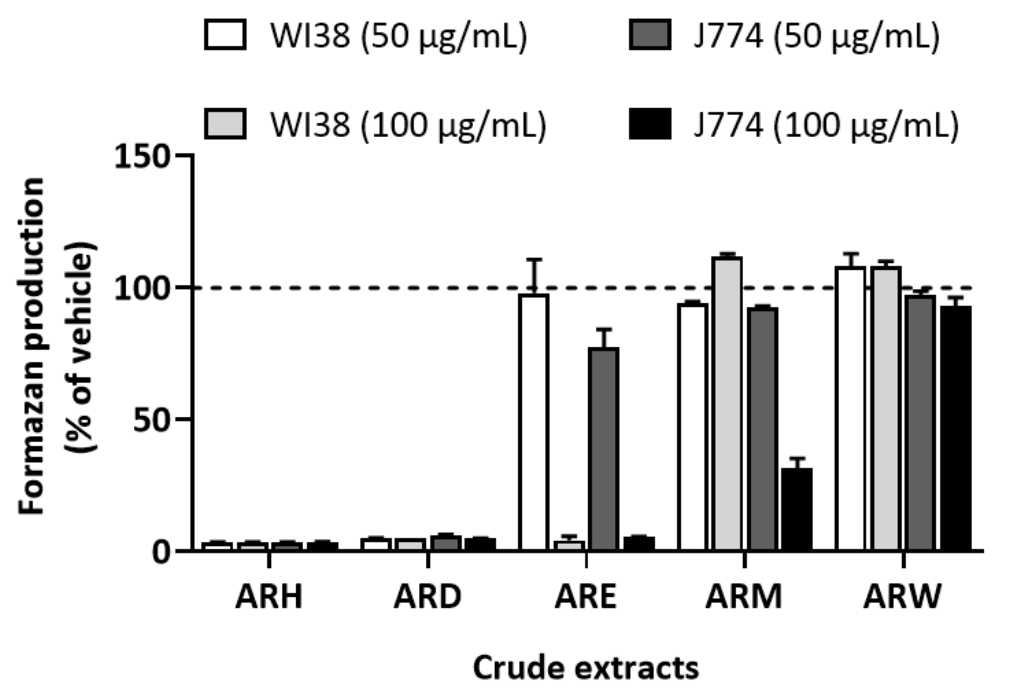 Molecules 27 00963 g001
