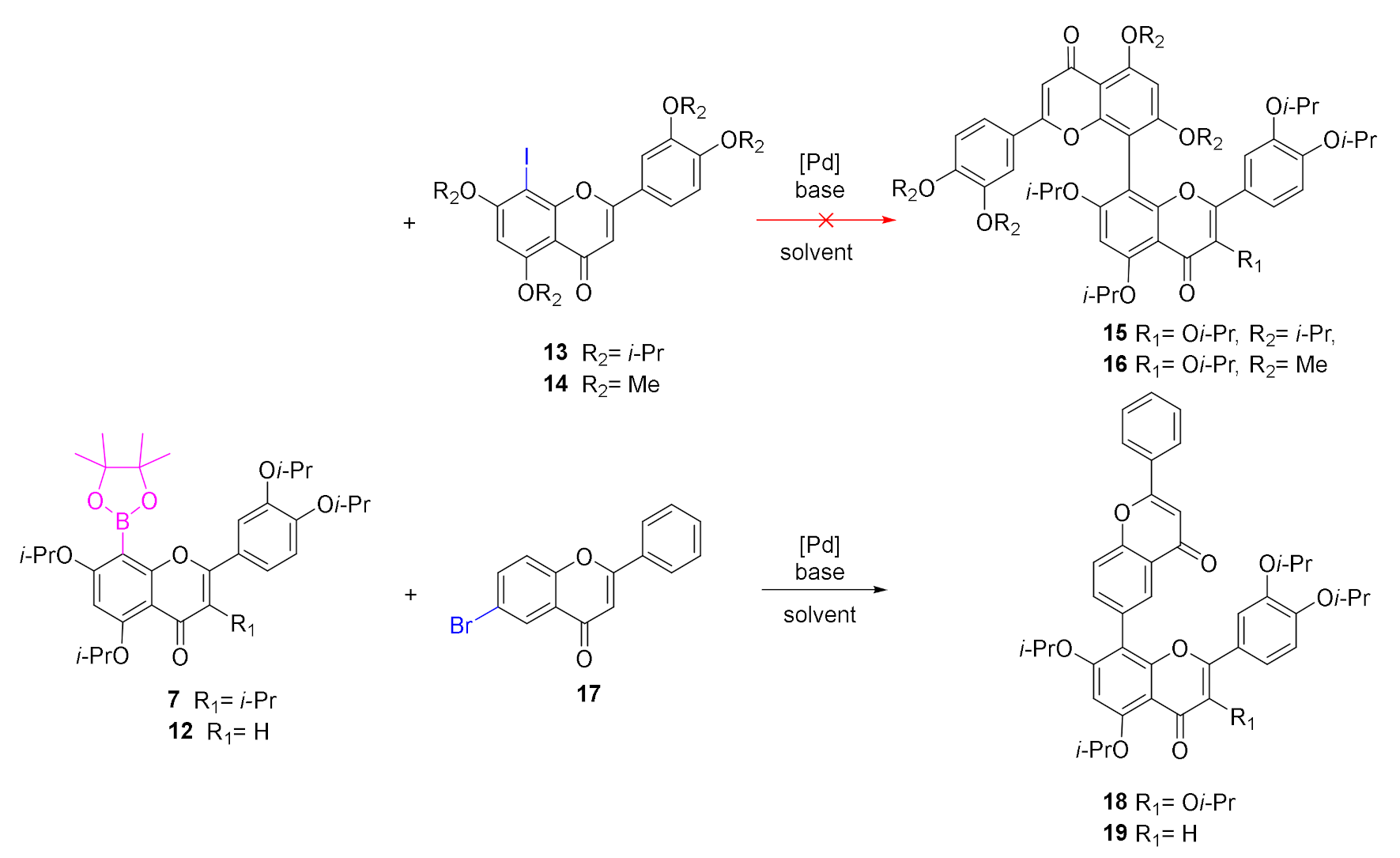 Molecules 27 00967 sch002