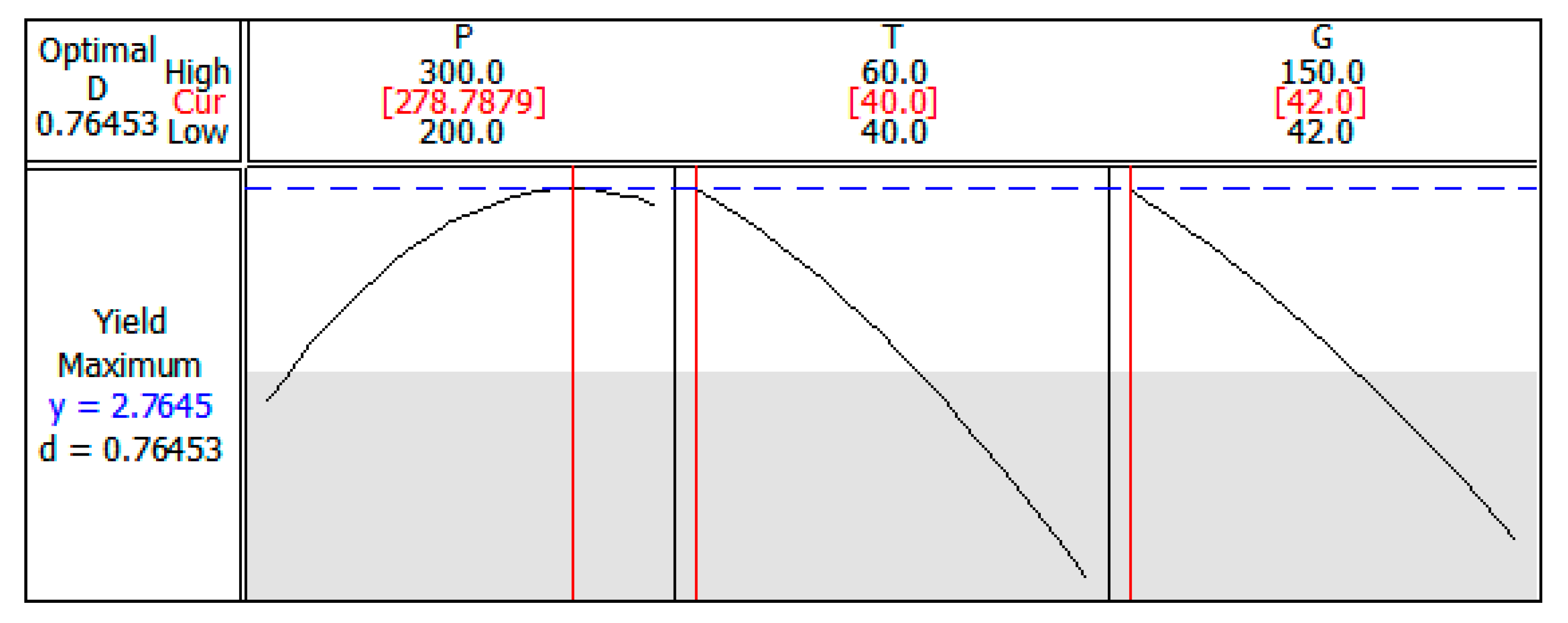 Molecules 27 00970 g003