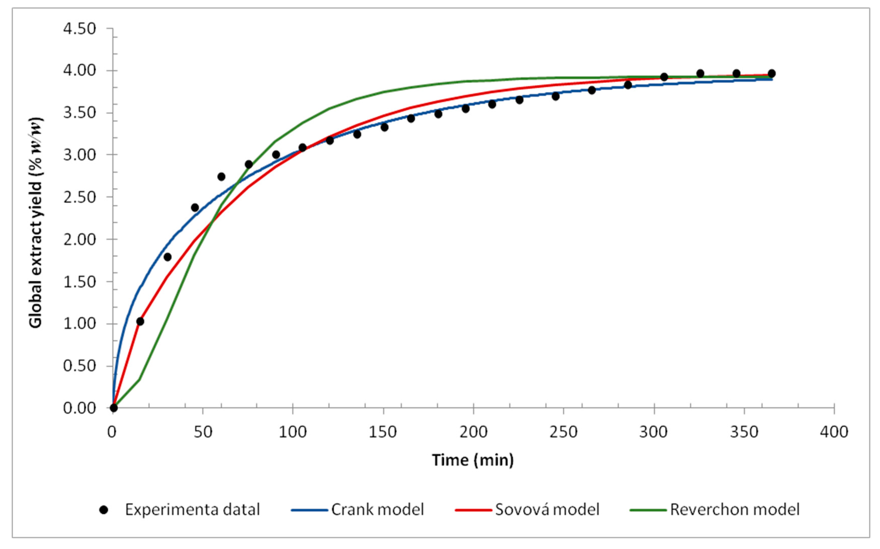Molecules 27 00970 g004