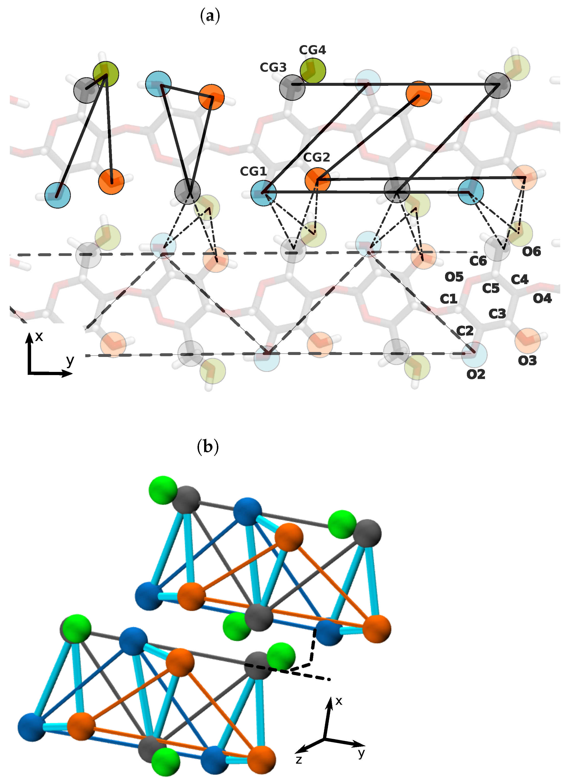 Molecules 27 00976 g002
