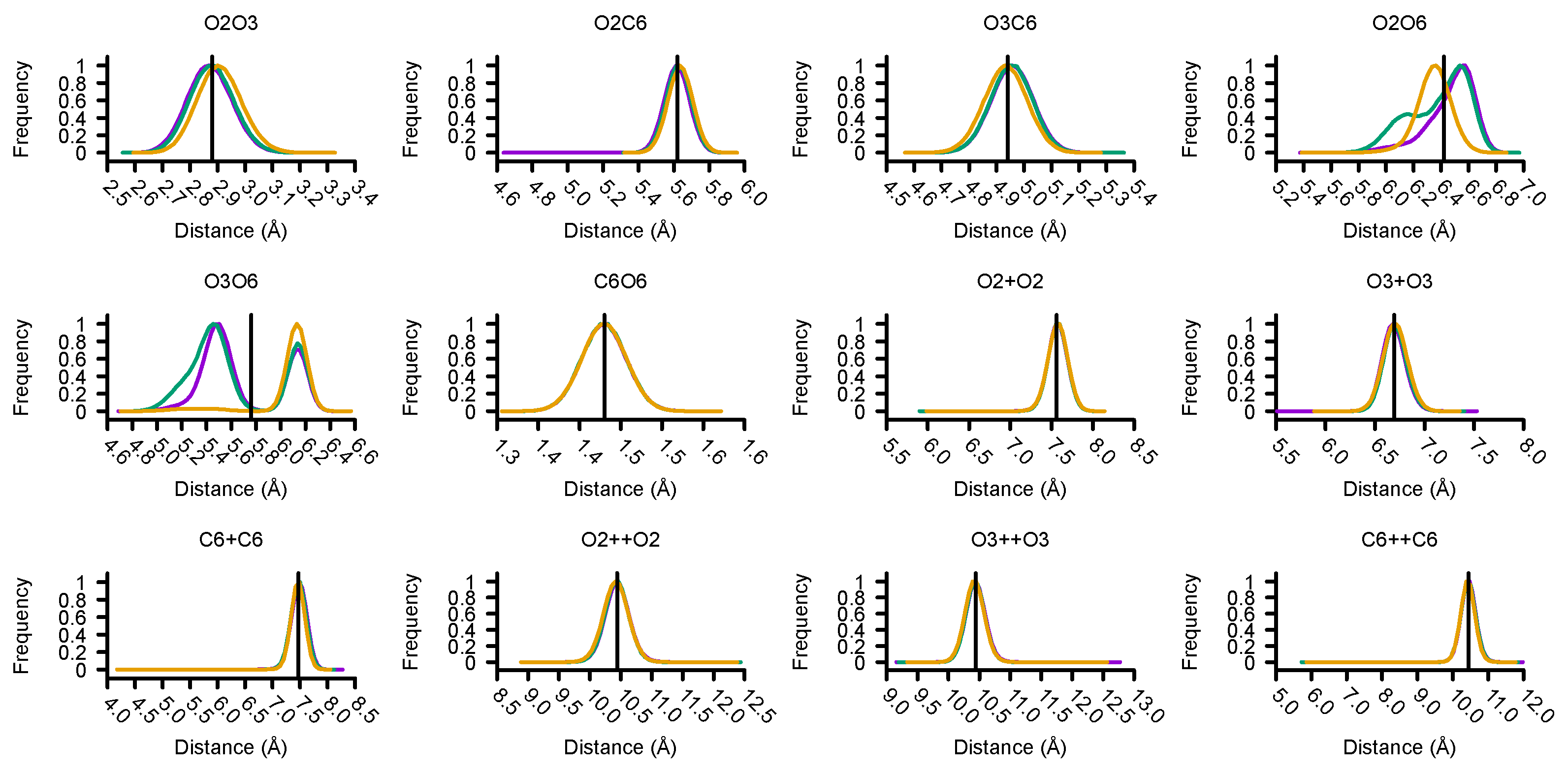 Molecules 27 00976 g003